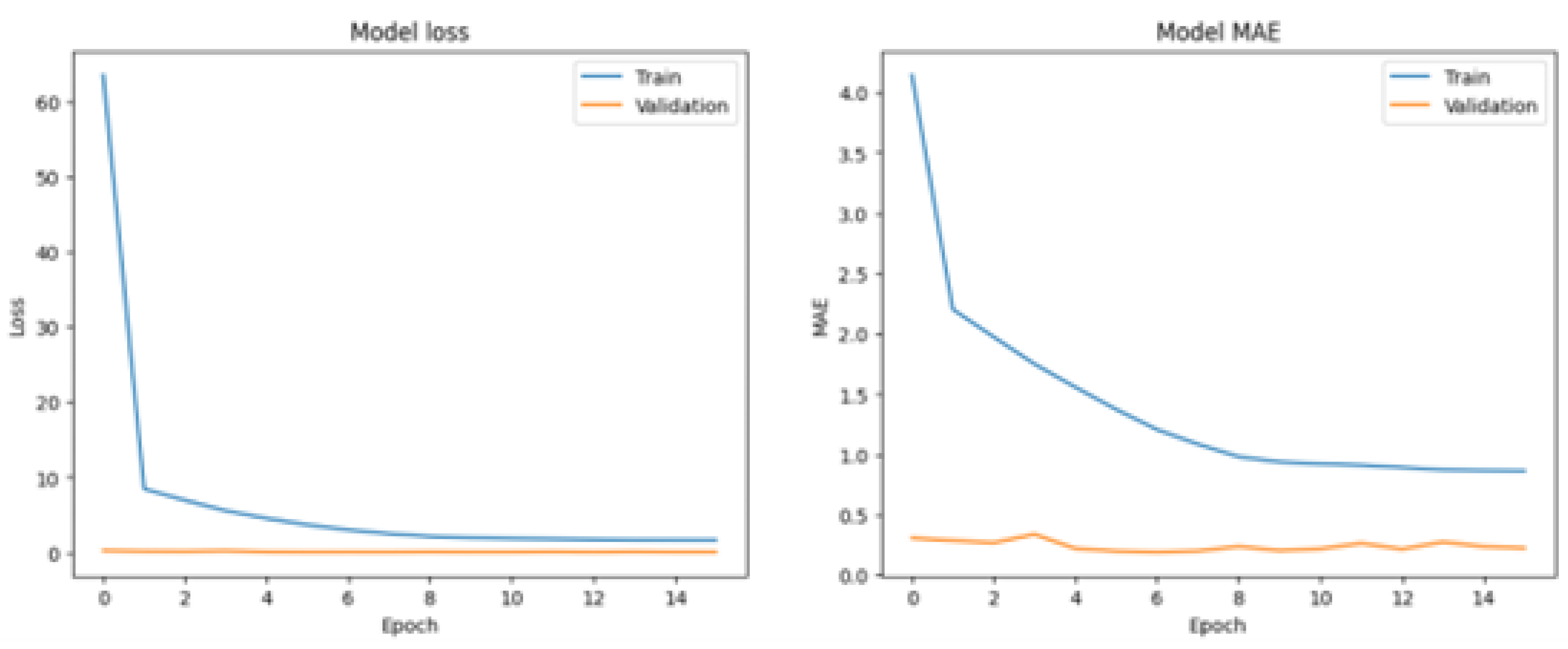 Mathematics 13 03737 g007