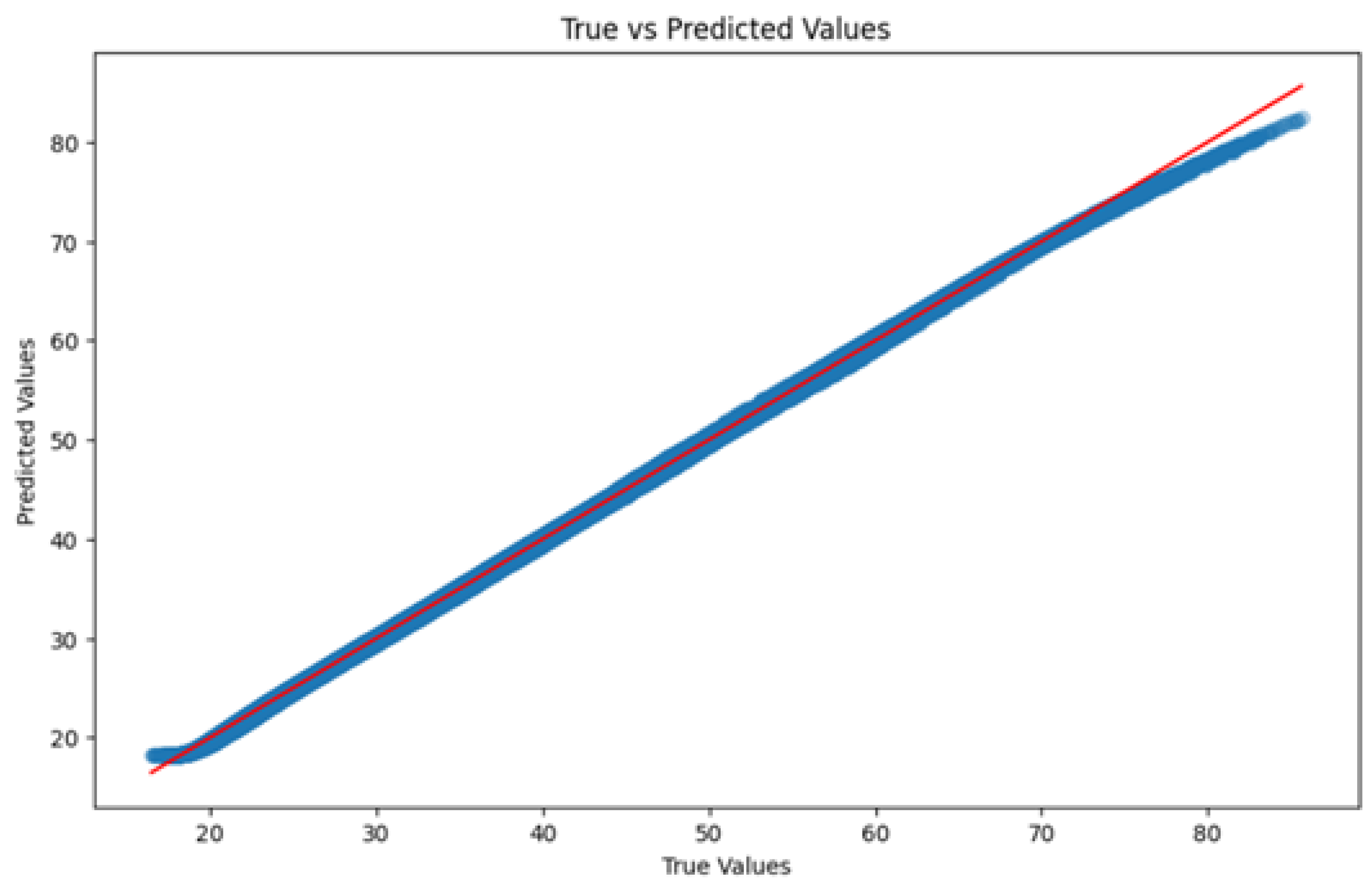 Mathematics 13 03737 g008