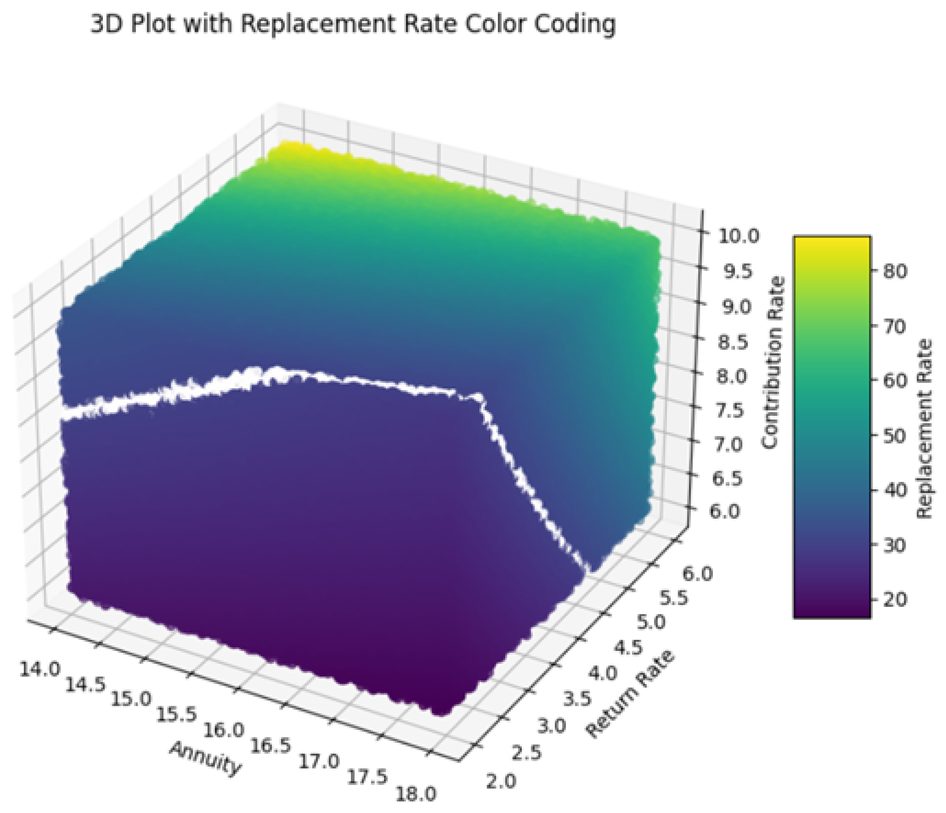 Mathematics 13 03737 g010