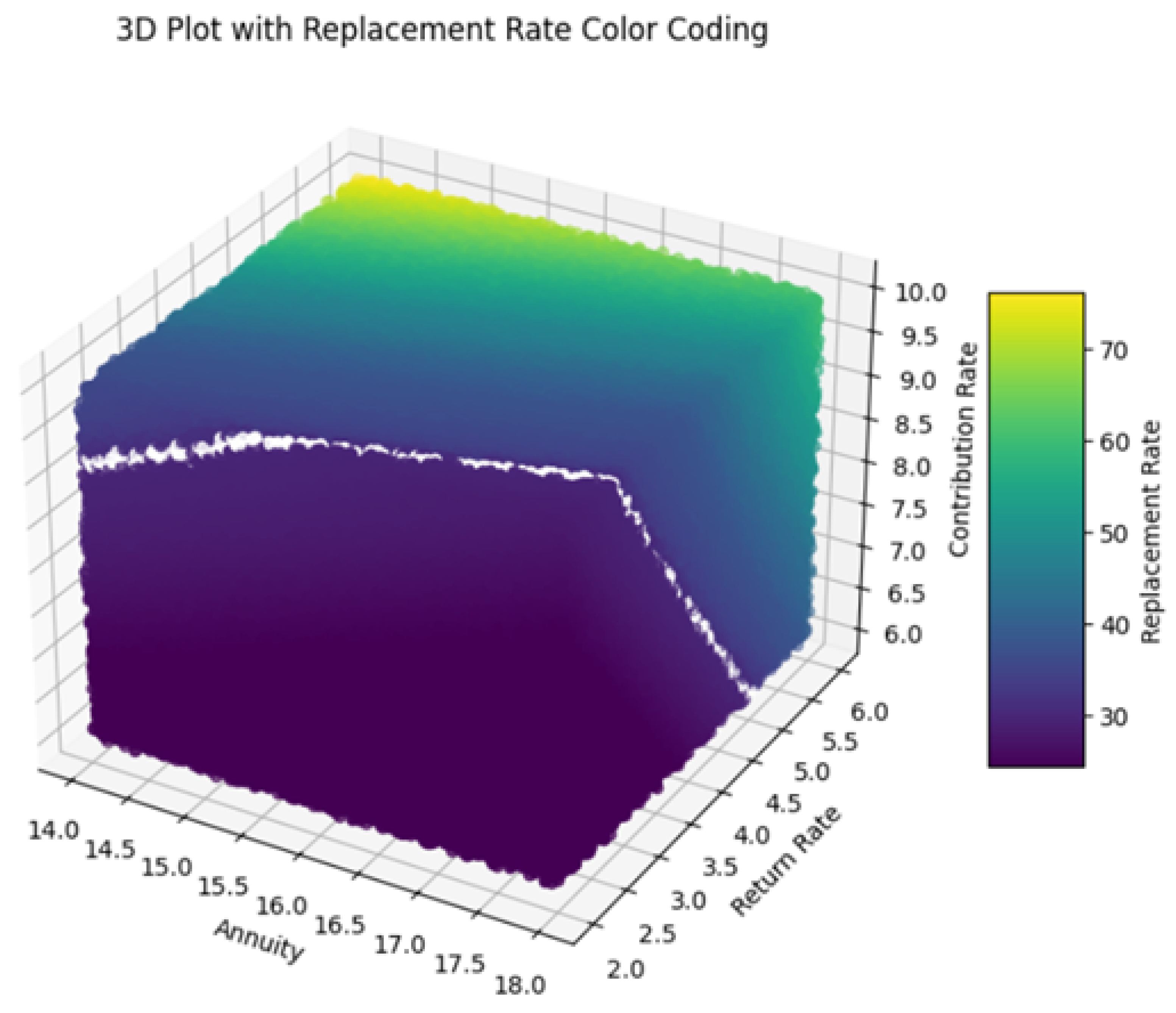 Mathematics 13 03737 g011