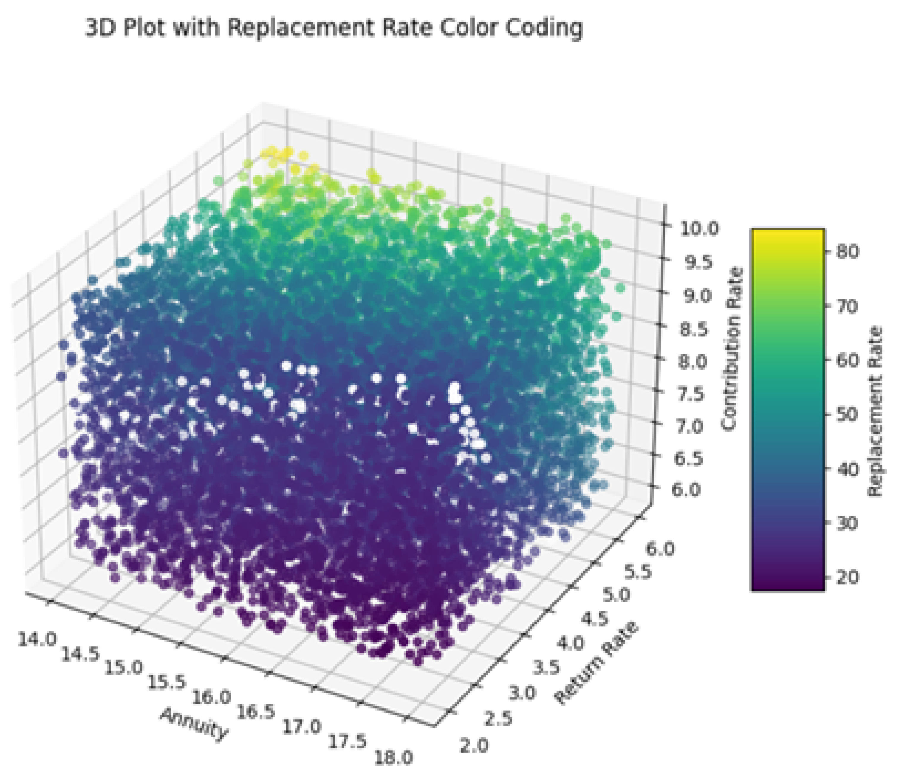 Mathematics 13 03737 g017