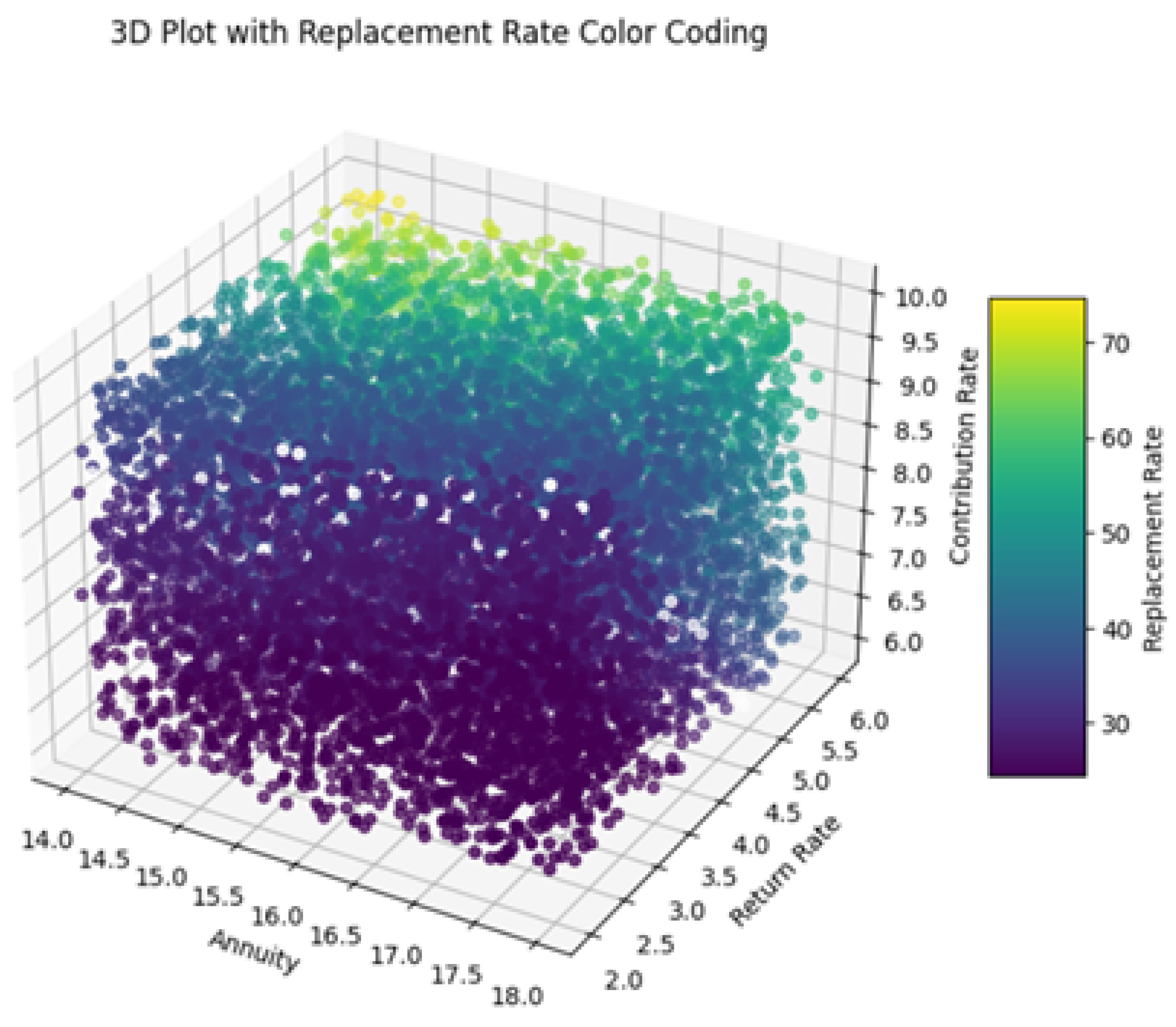 Mathematics 13 03737 g018