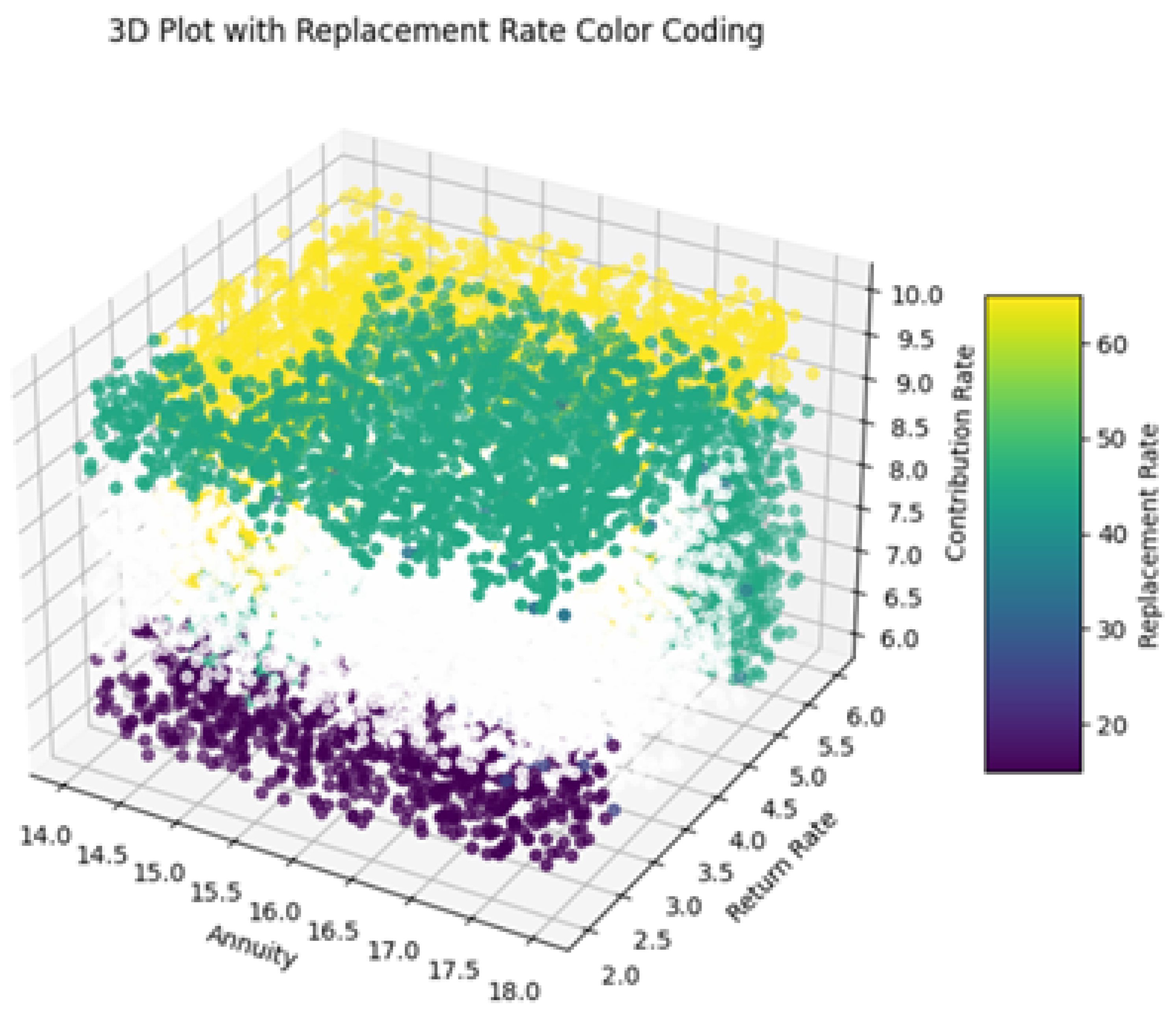 Mathematics 13 03737 g019