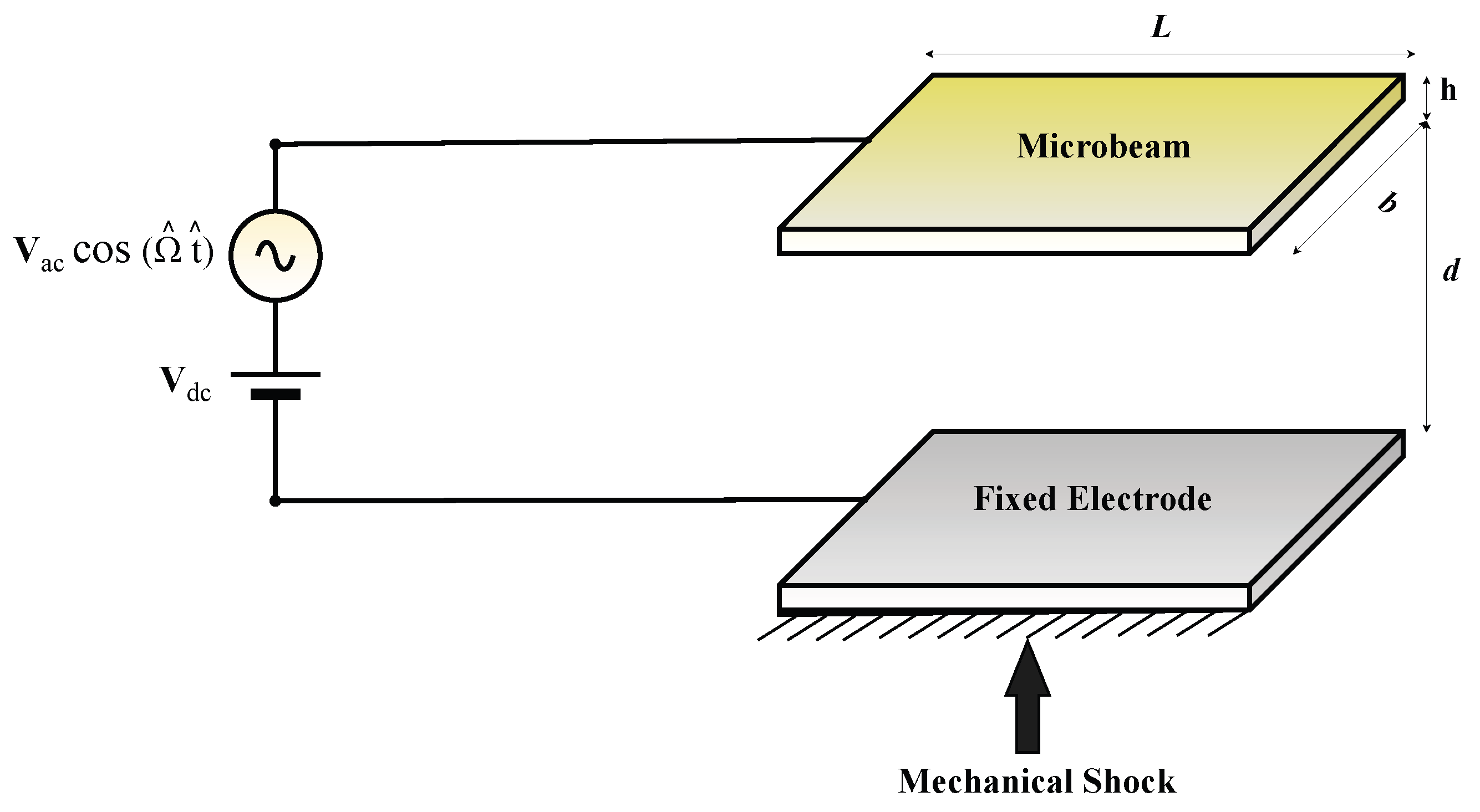 Mathematics 13 03738 g002