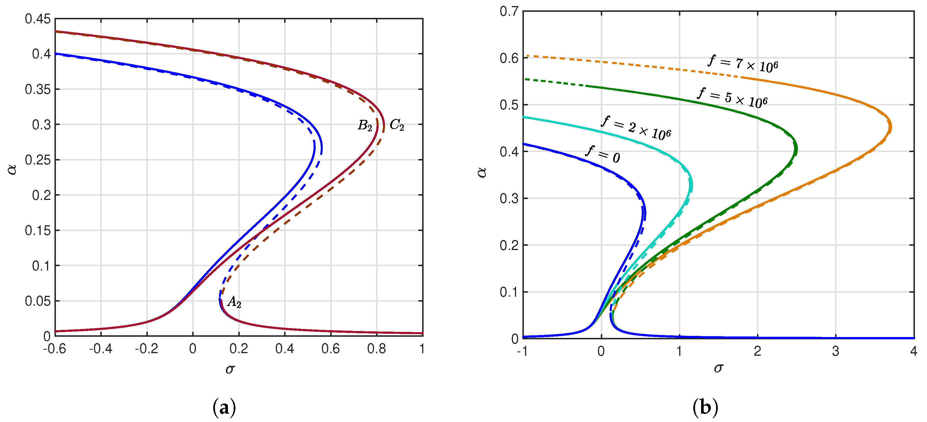 Mathematics 13 03738 g004