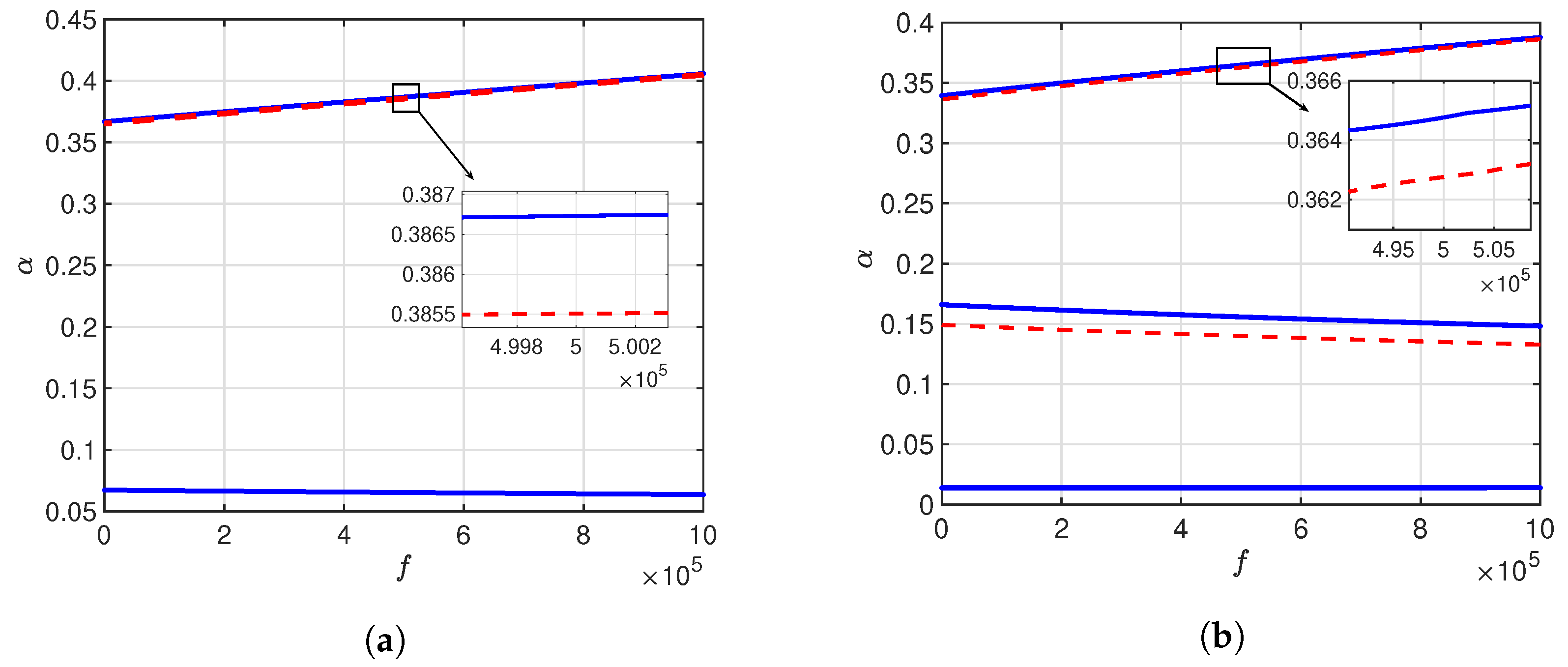 Mathematics 13 03738 g005