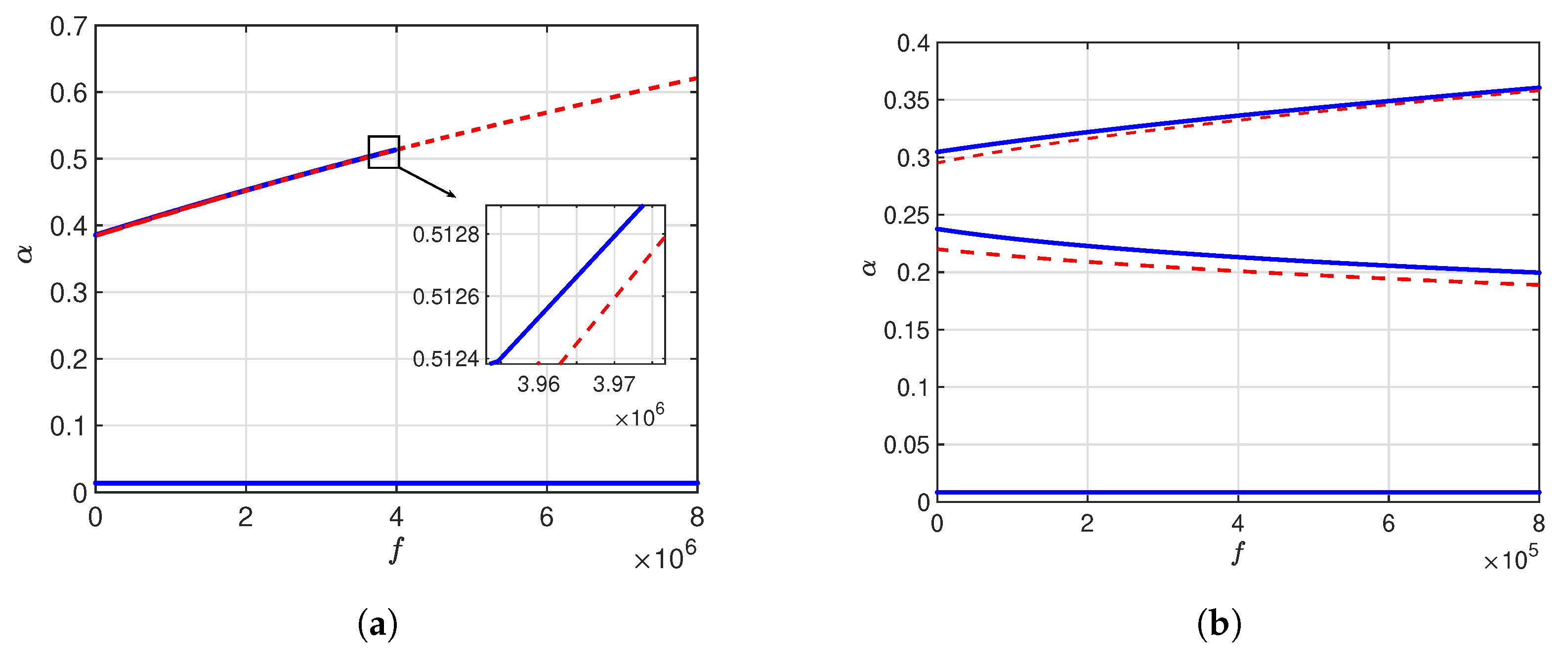 Mathematics 13 03738 g006