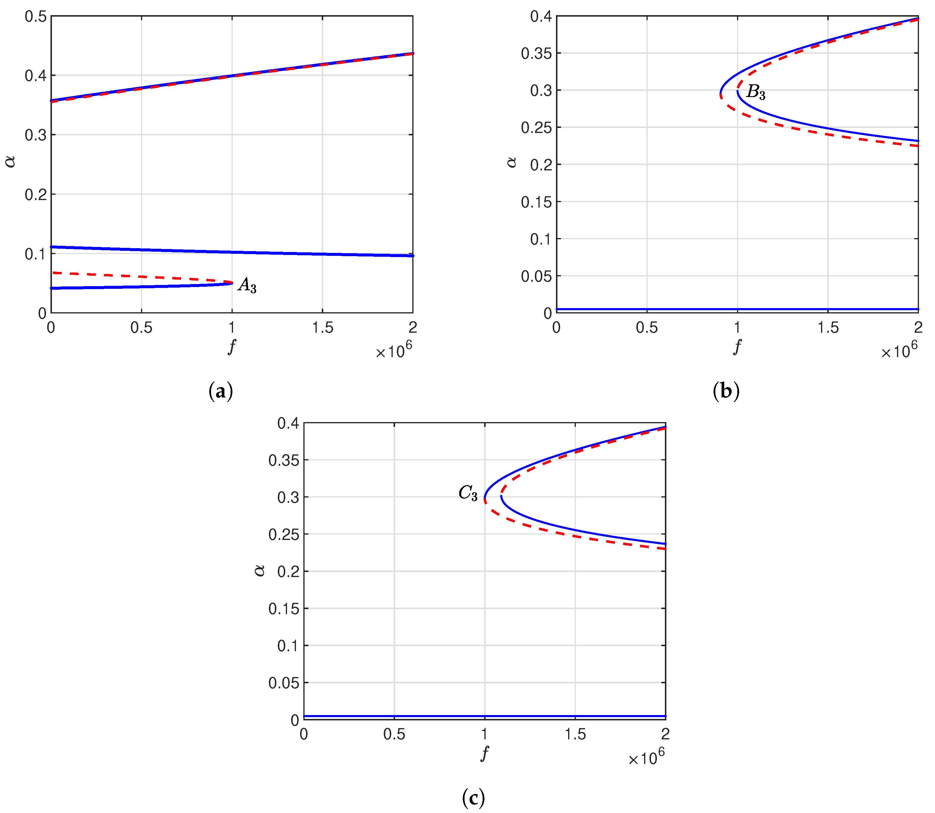 Mathematics 13 03738 g007