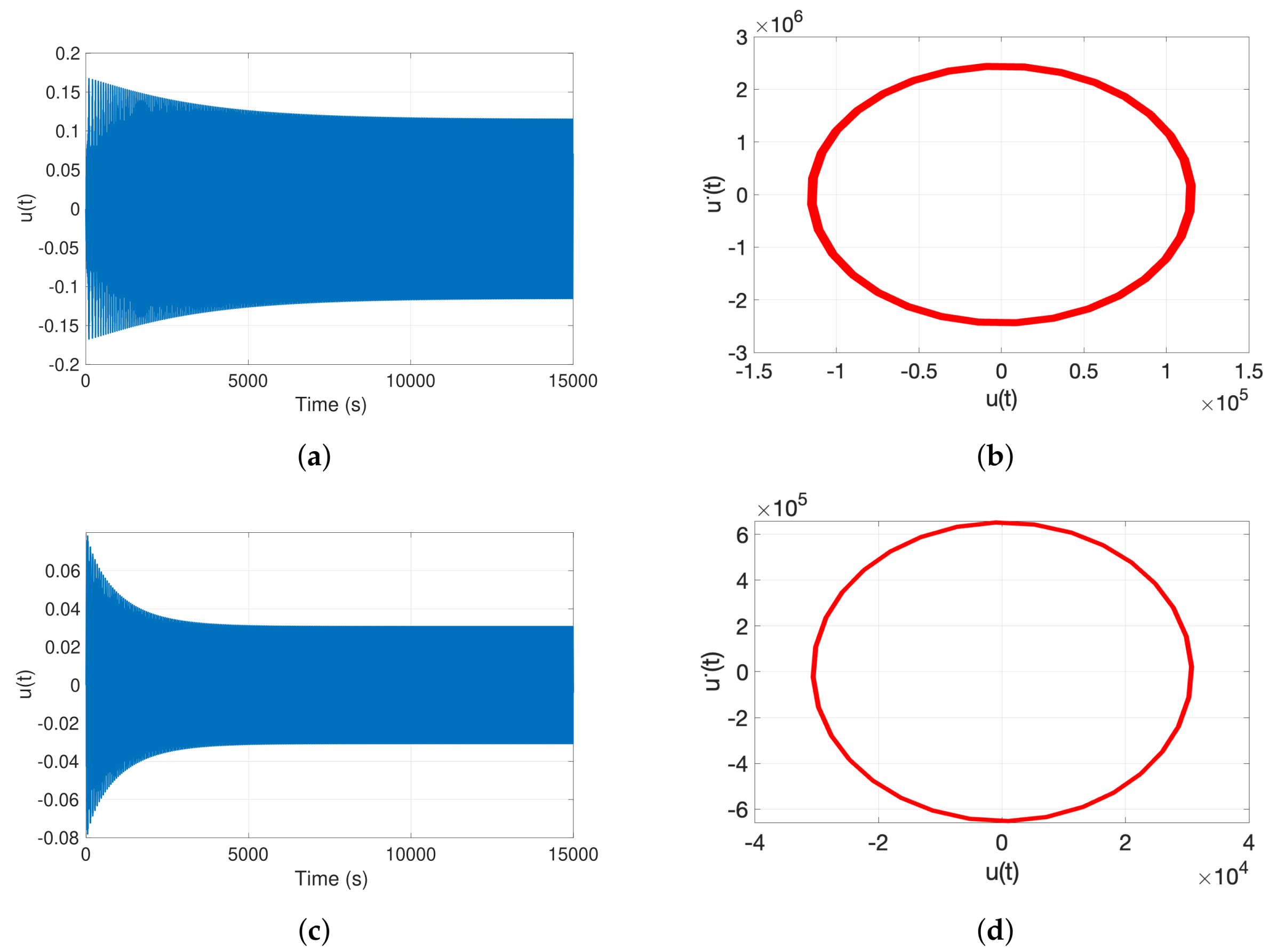 Mathematics 13 03738 g008