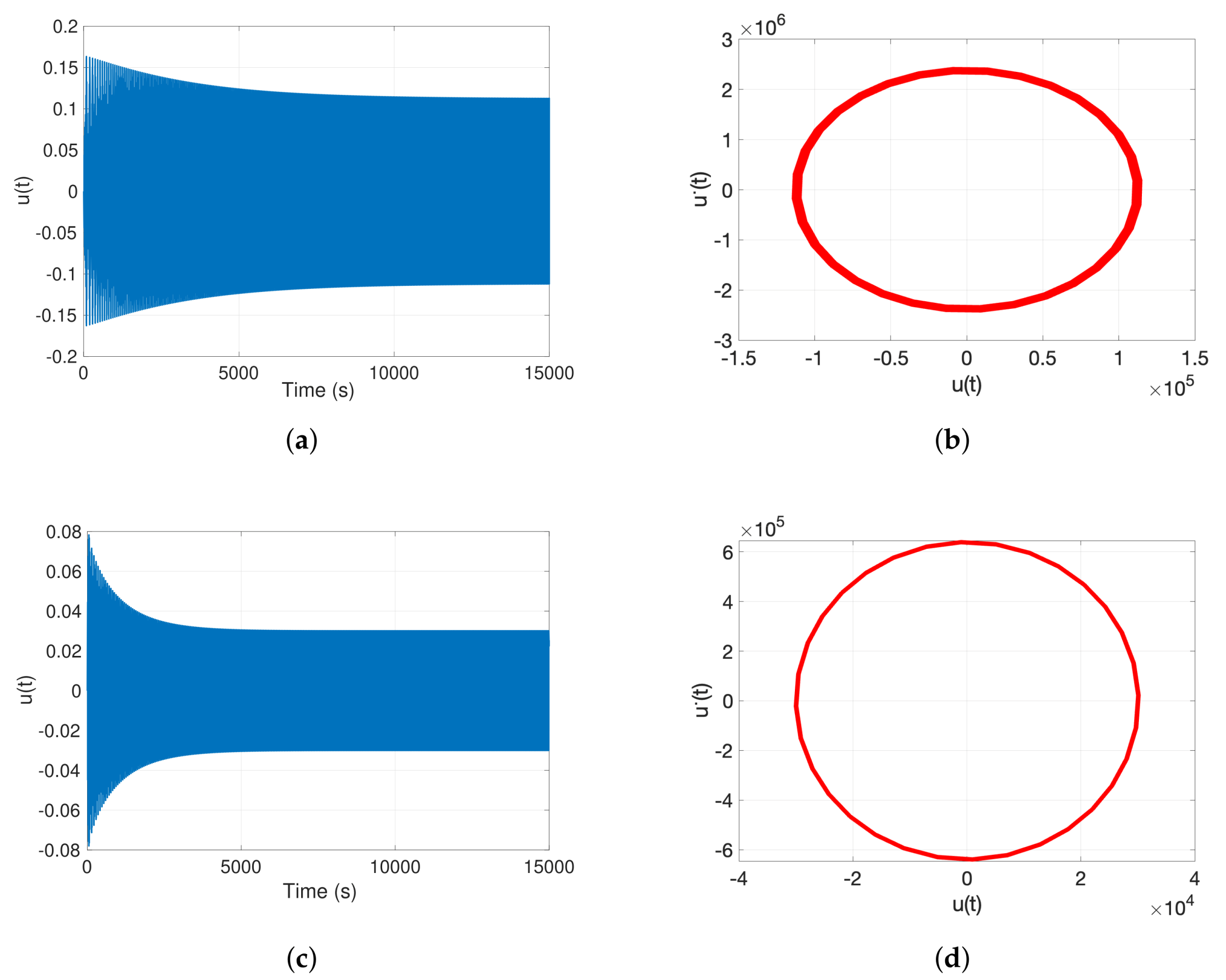 Mathematics 13 03738 g009
