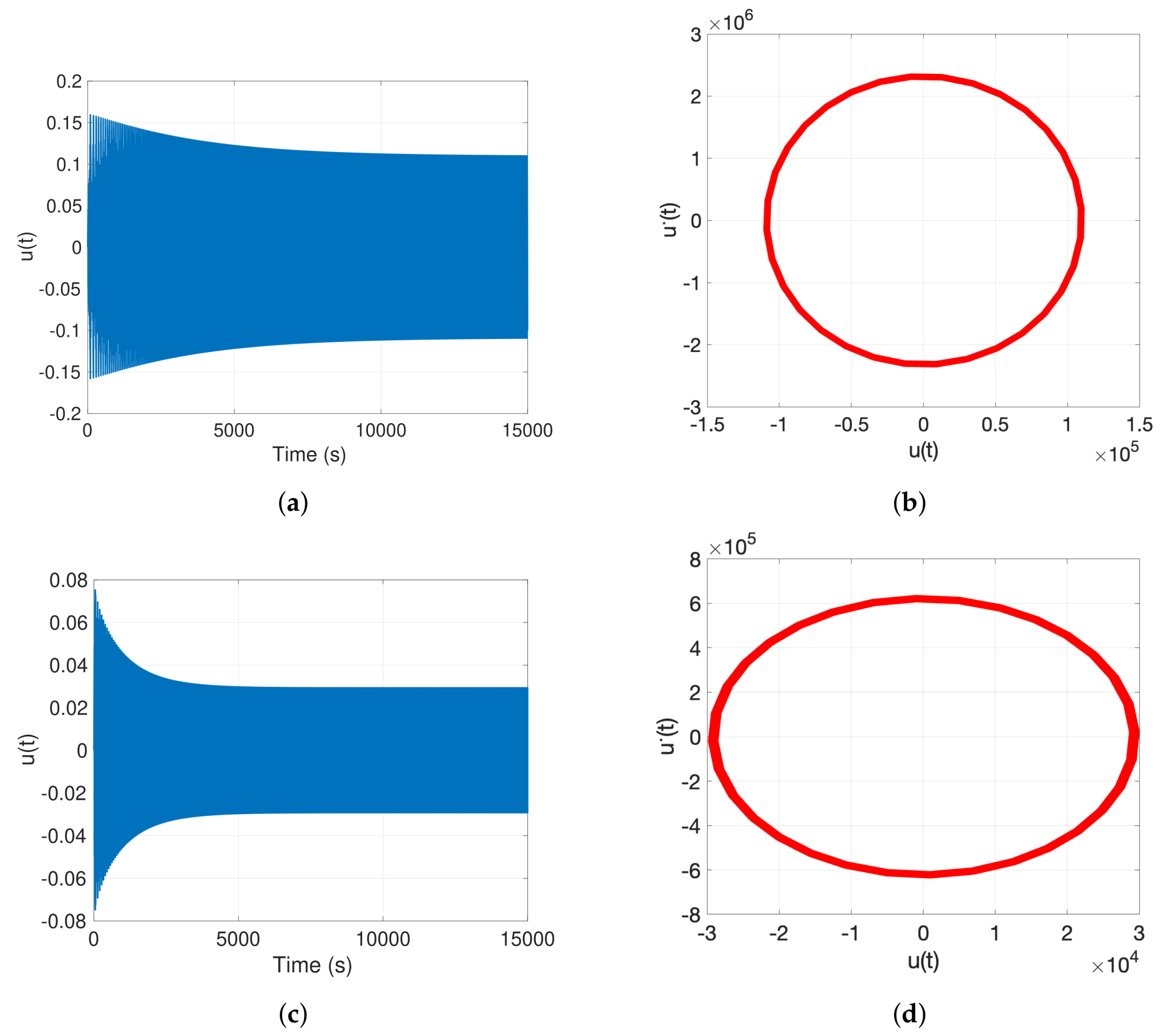 Mathematics 13 03738 g010