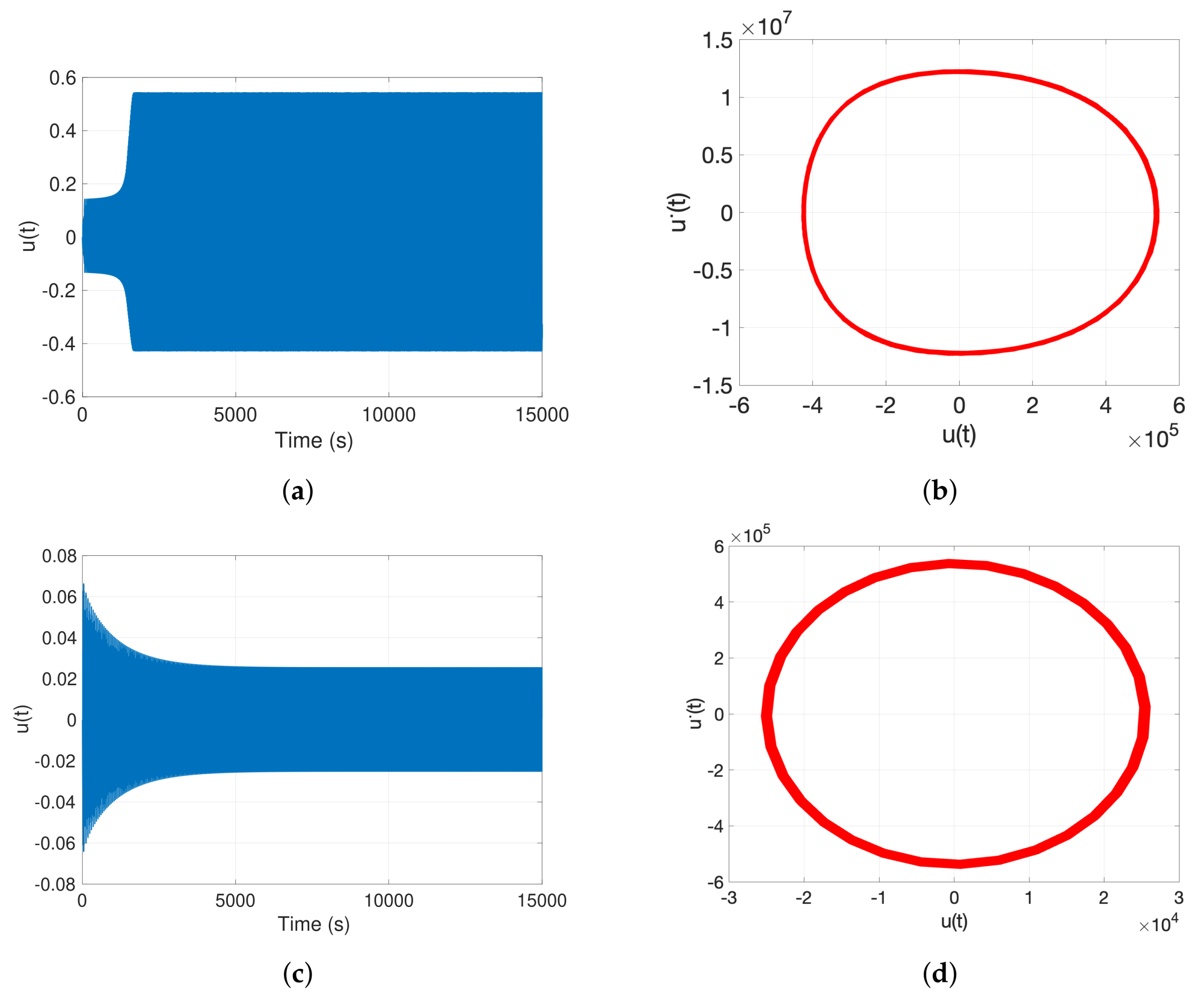 Mathematics 13 03738 g011