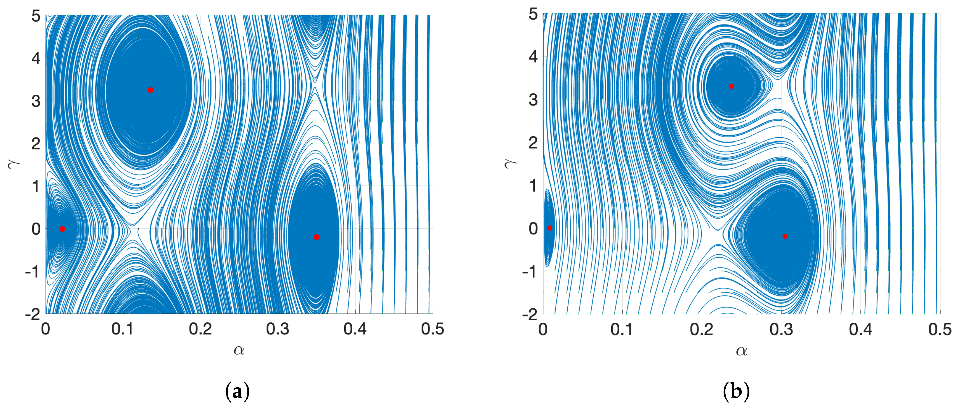 Mathematics 13 03738 g012