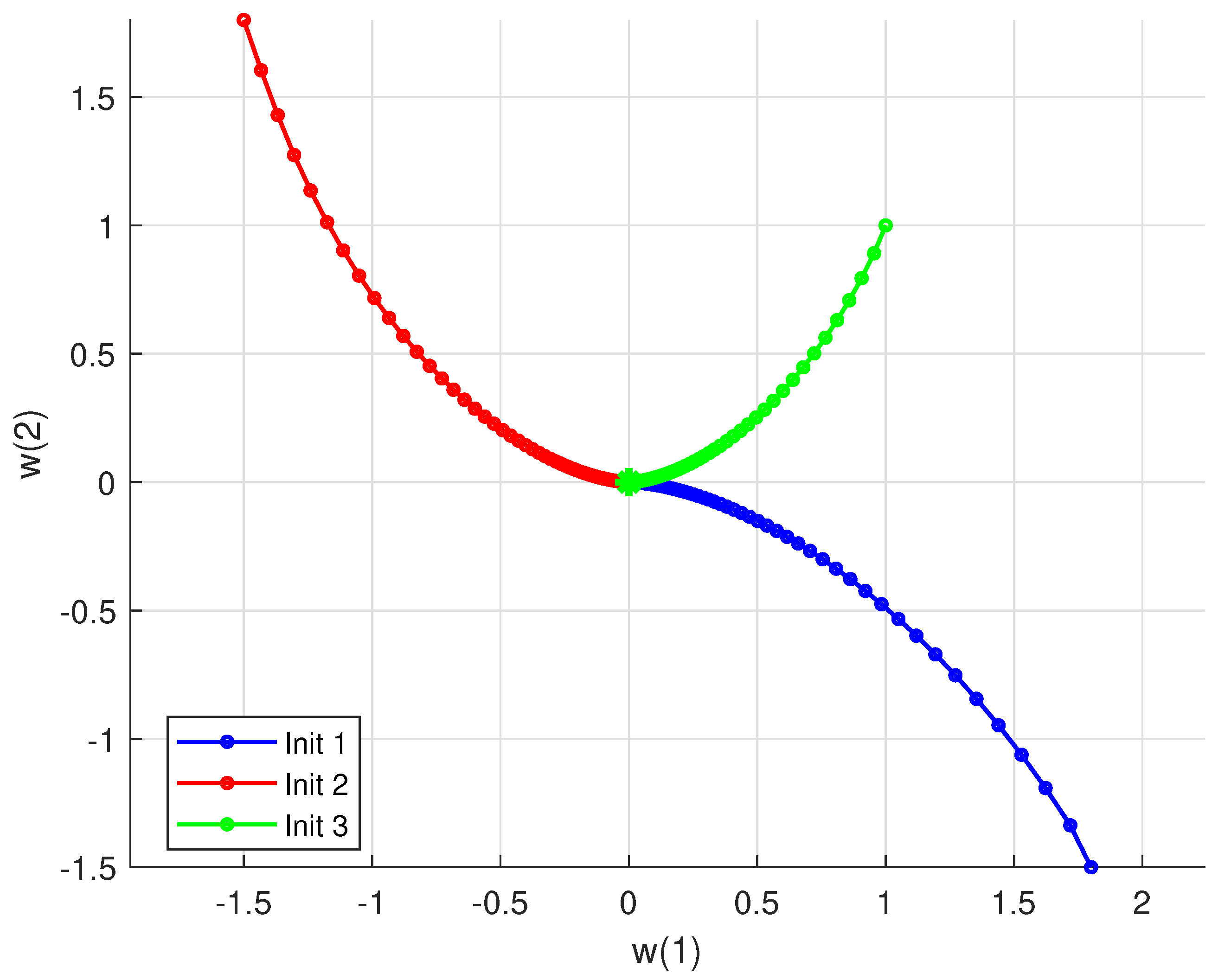 Mathematics 13 03740 g001