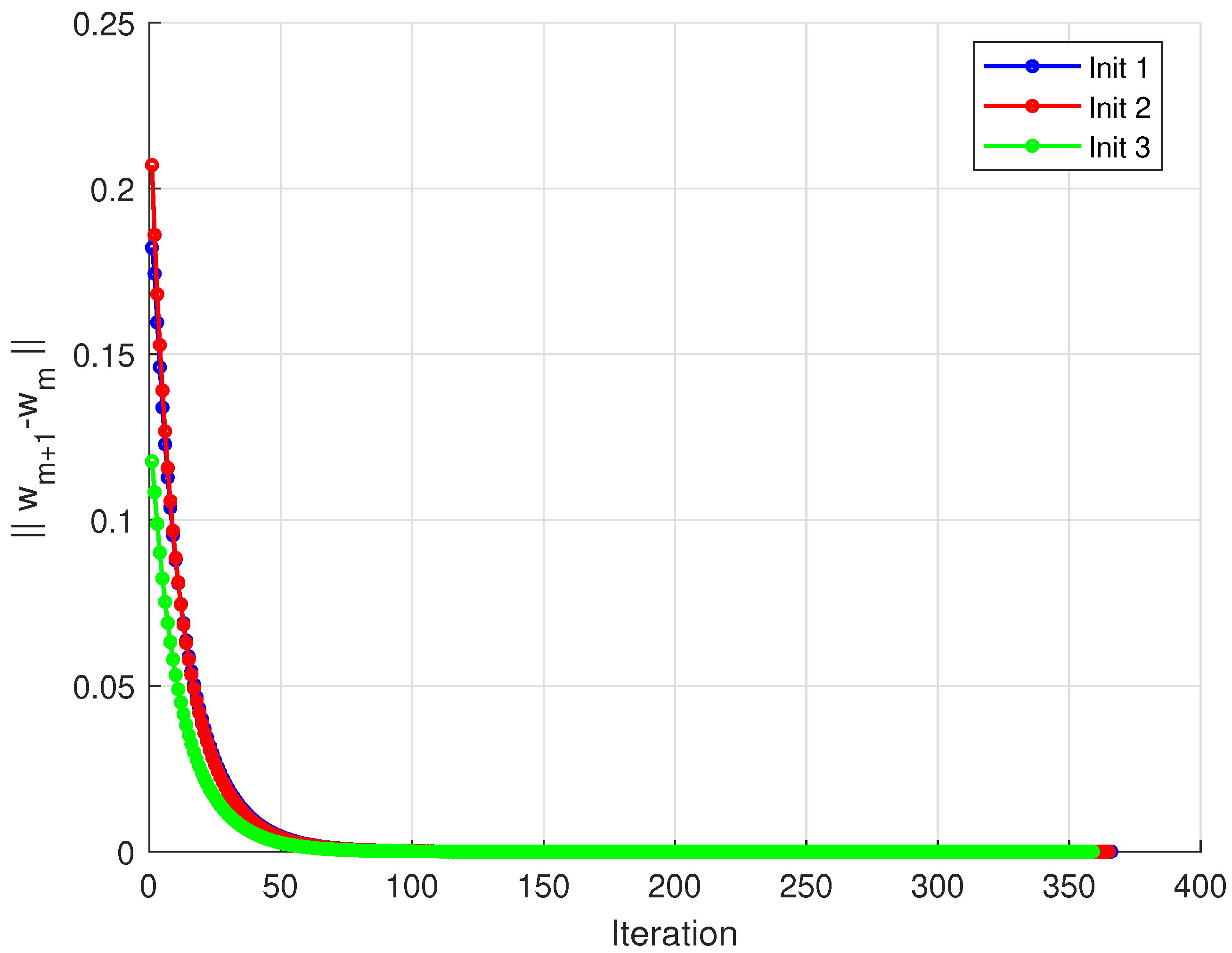 Mathematics 13 03740 g002