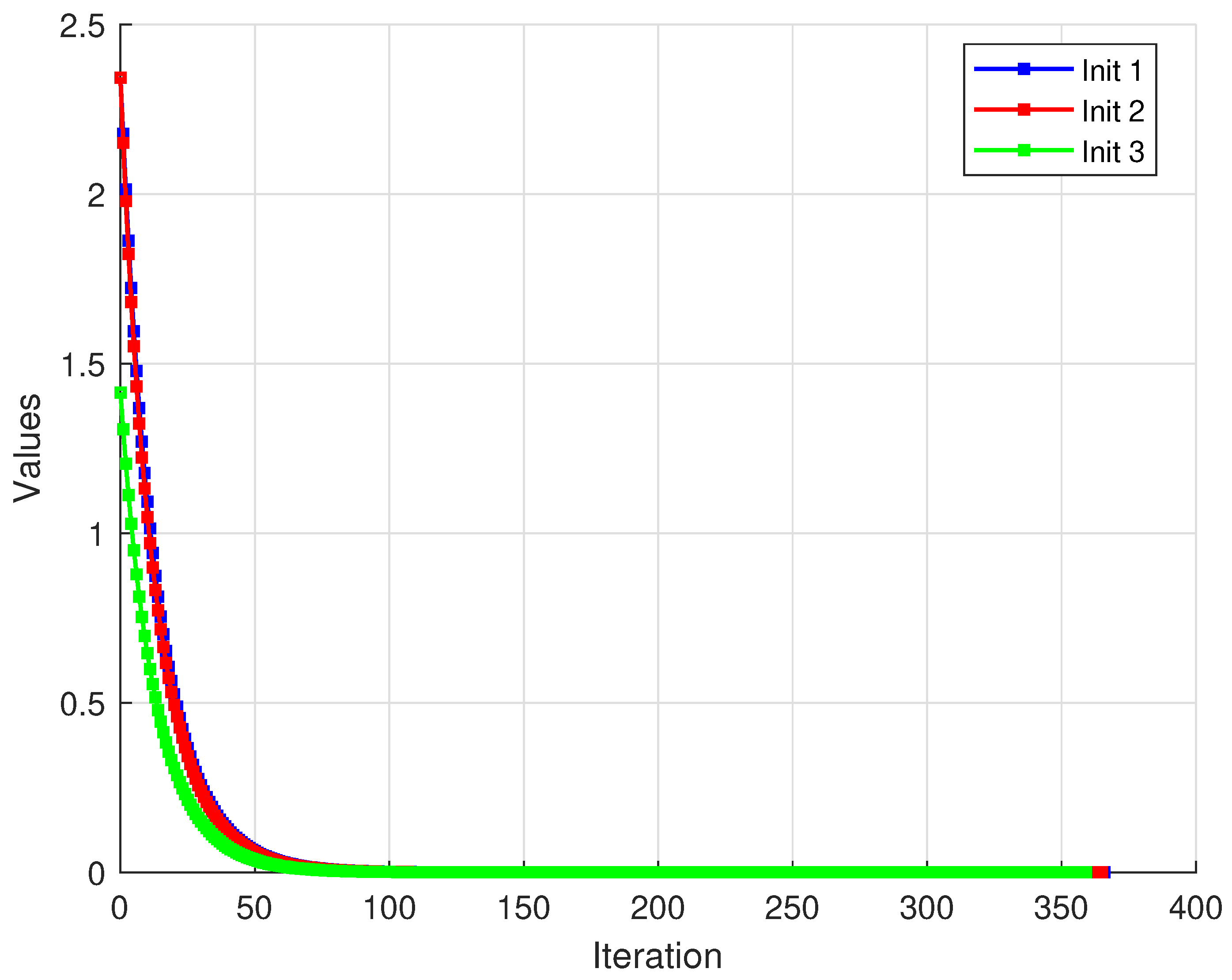 Mathematics 13 03740 g003