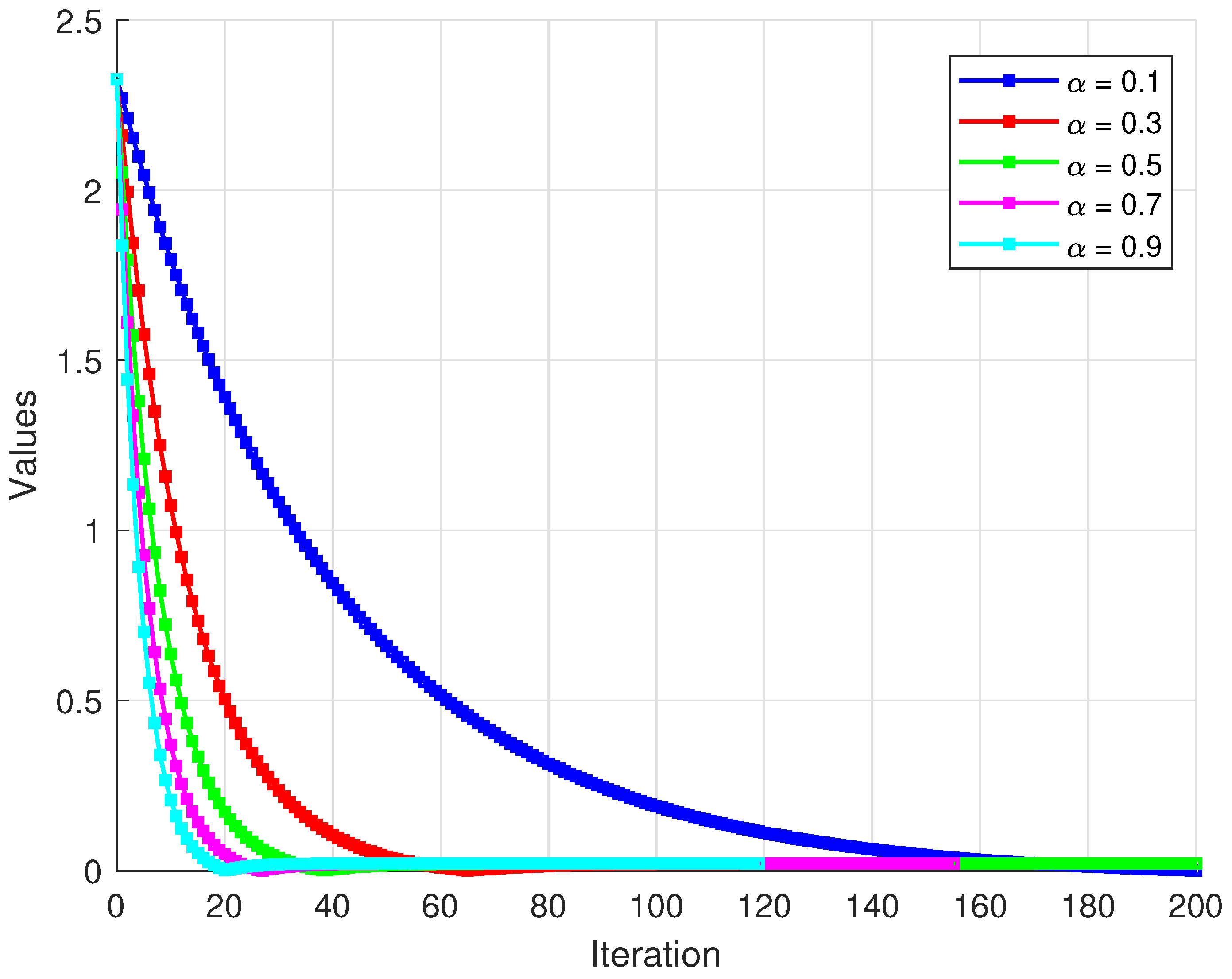 Mathematics 13 03740 g004