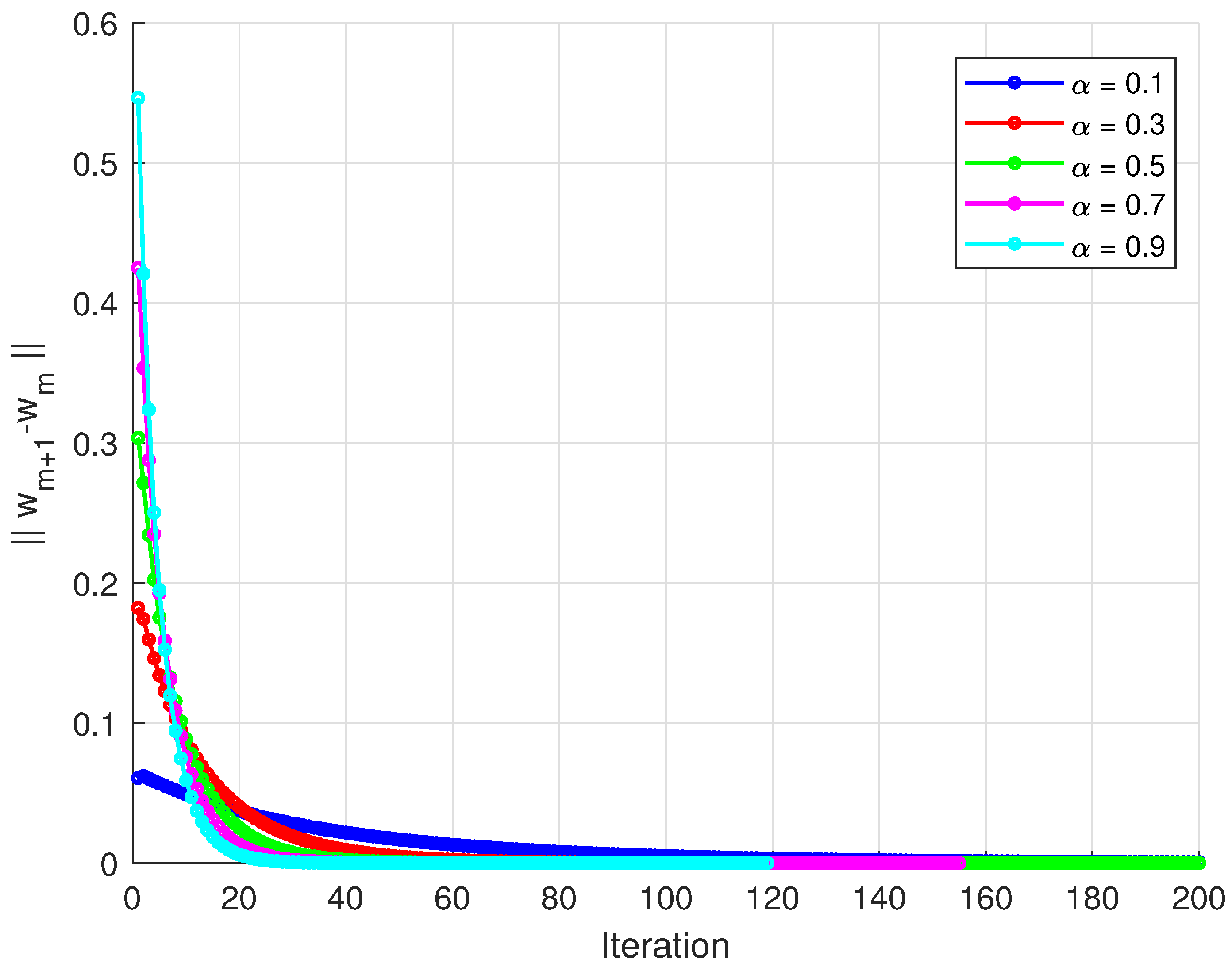 Mathematics 13 03740 g005