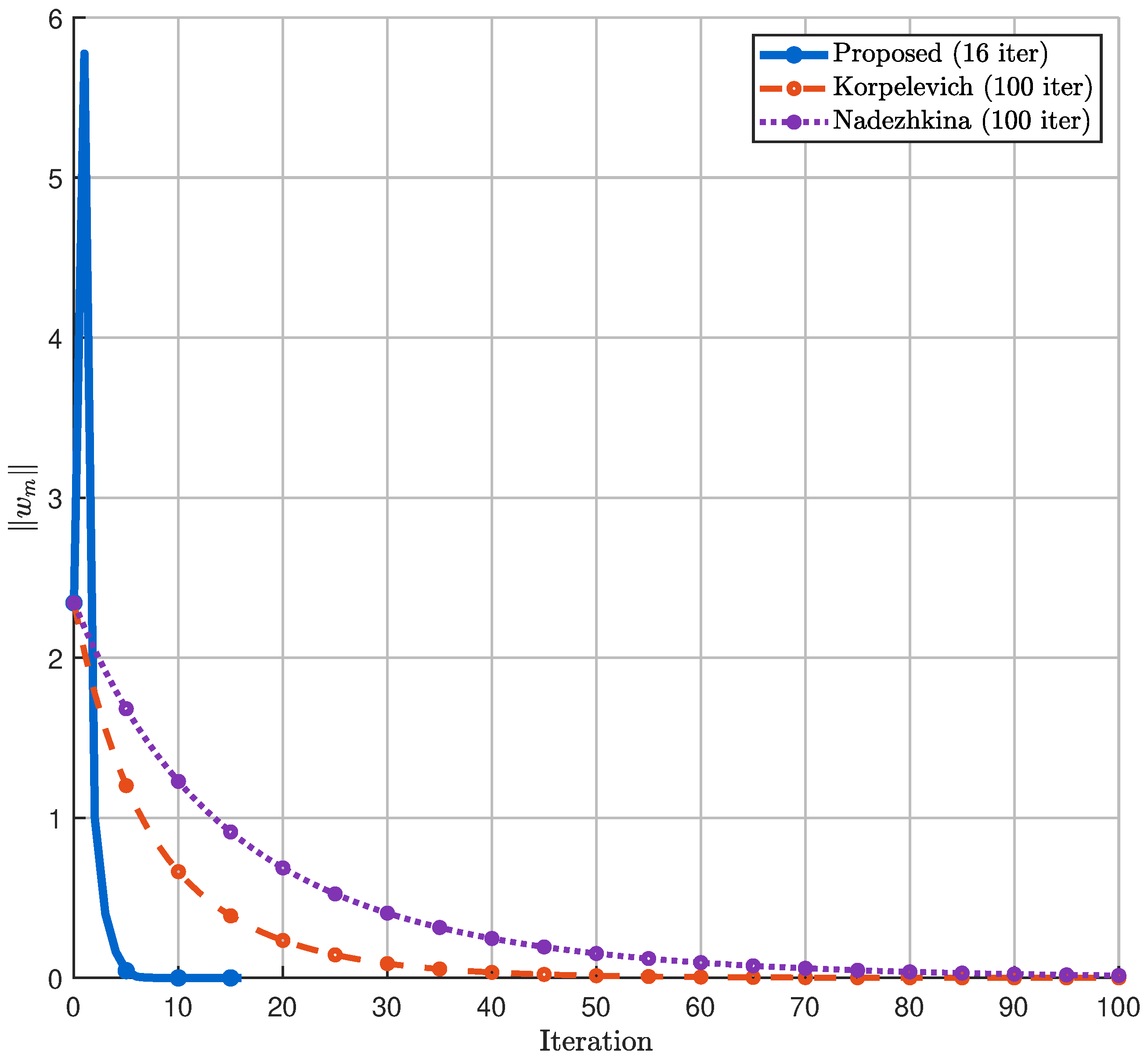 Mathematics 13 03740 g006