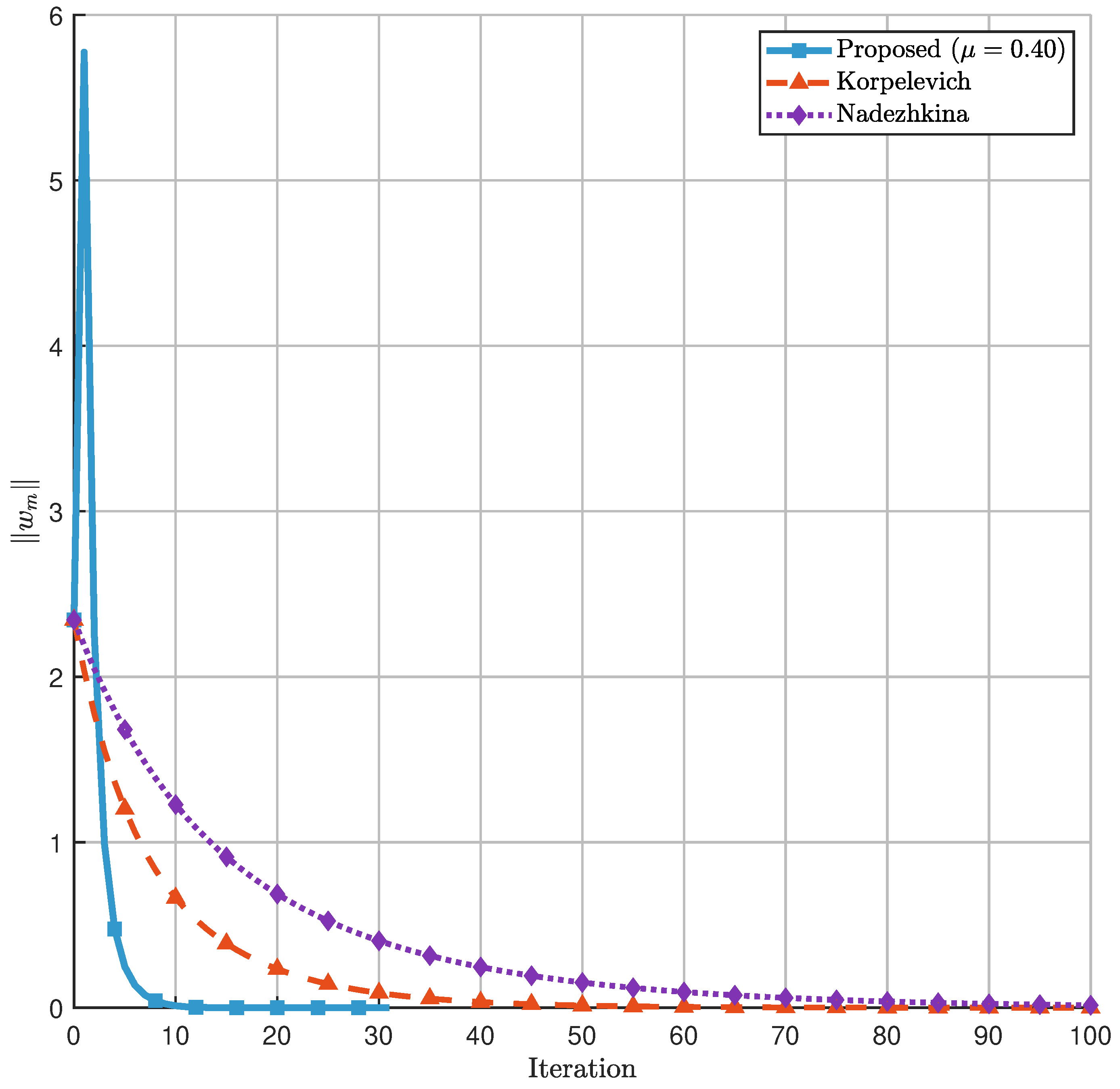 Mathematics 13 03740 g008
