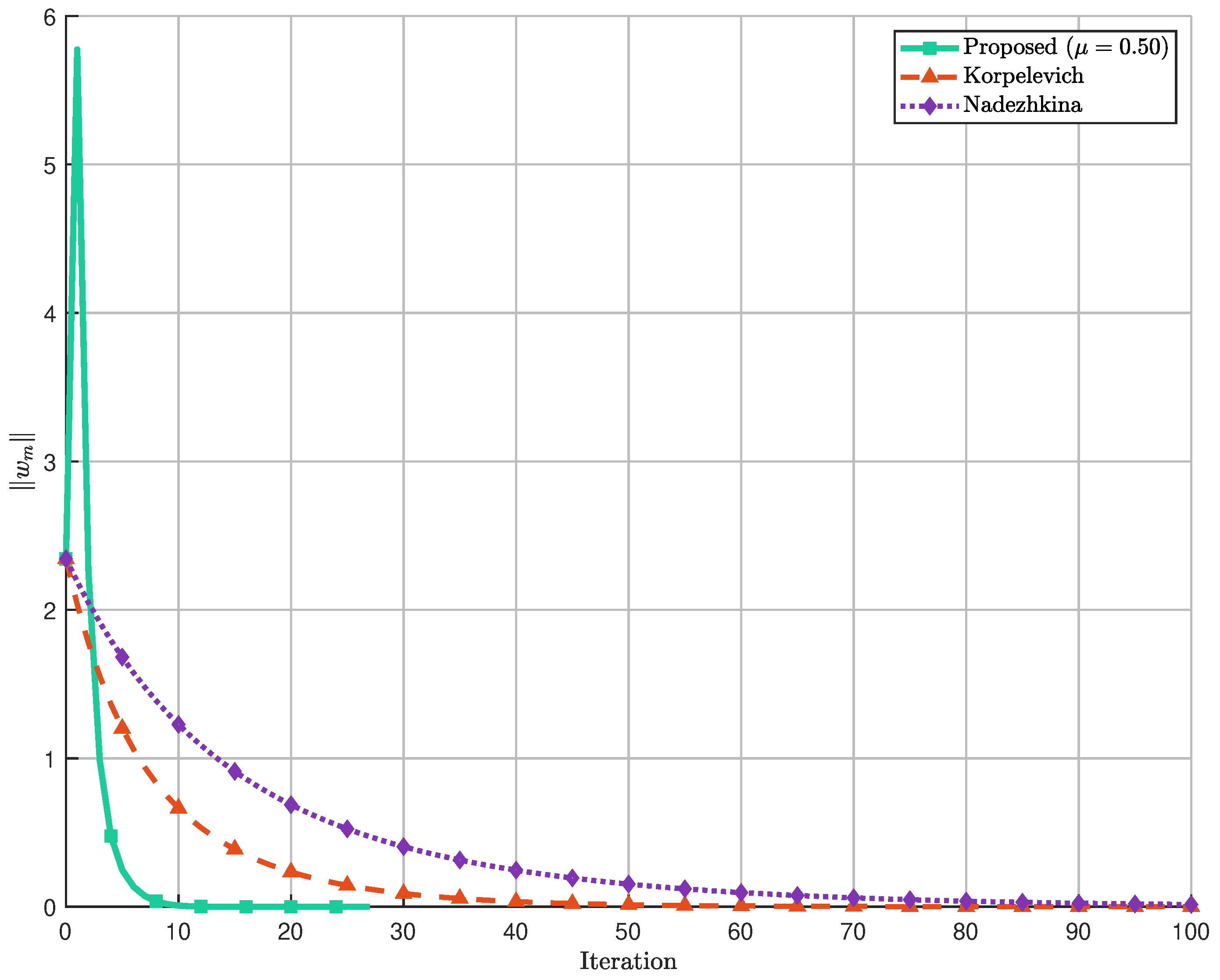 Mathematics 13 03740 g009