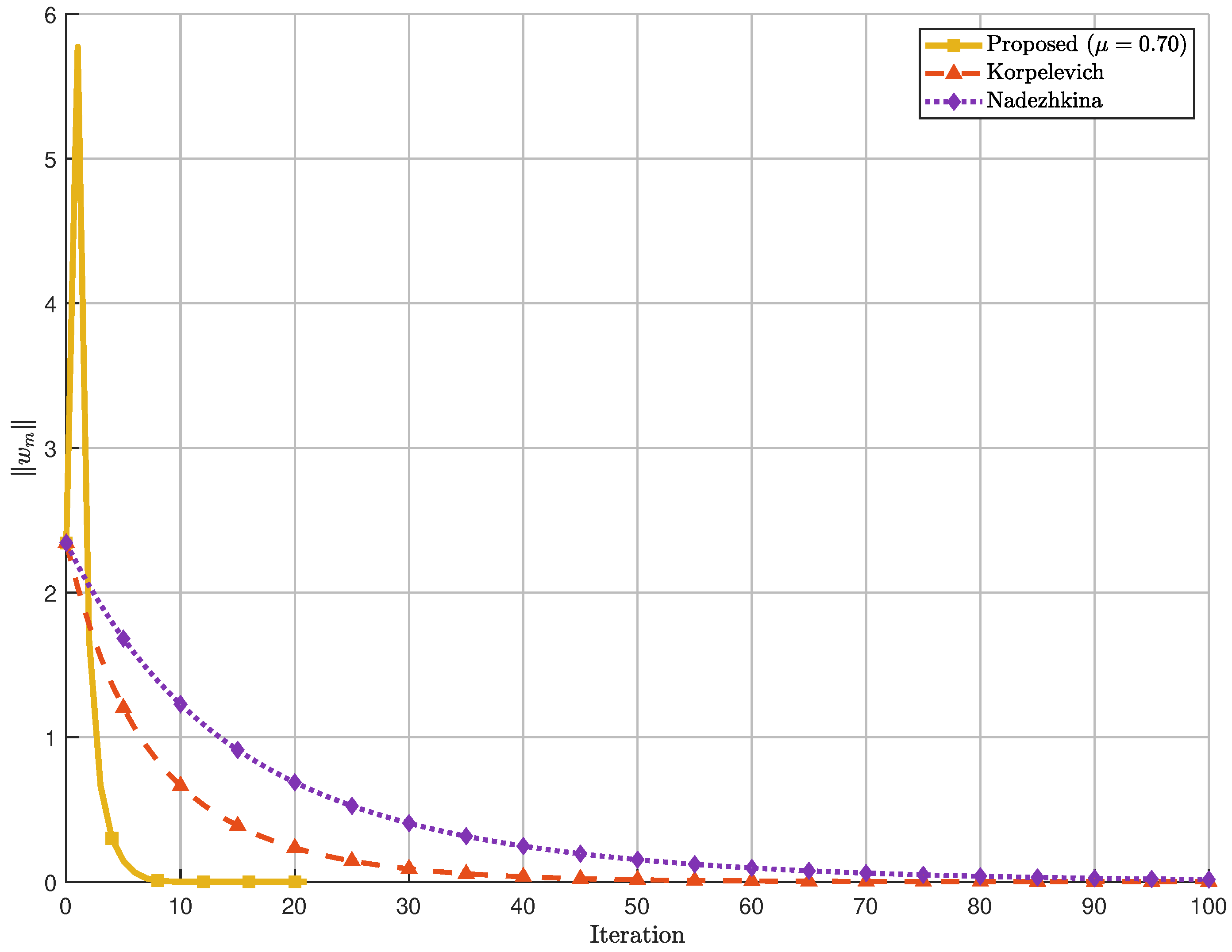 Mathematics 13 03740 g010