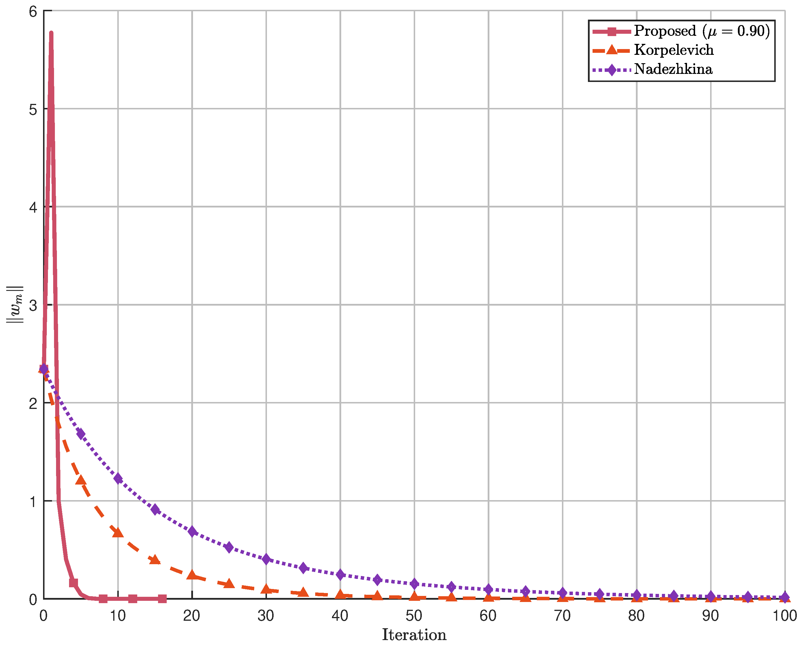 Mathematics 13 03740 g011