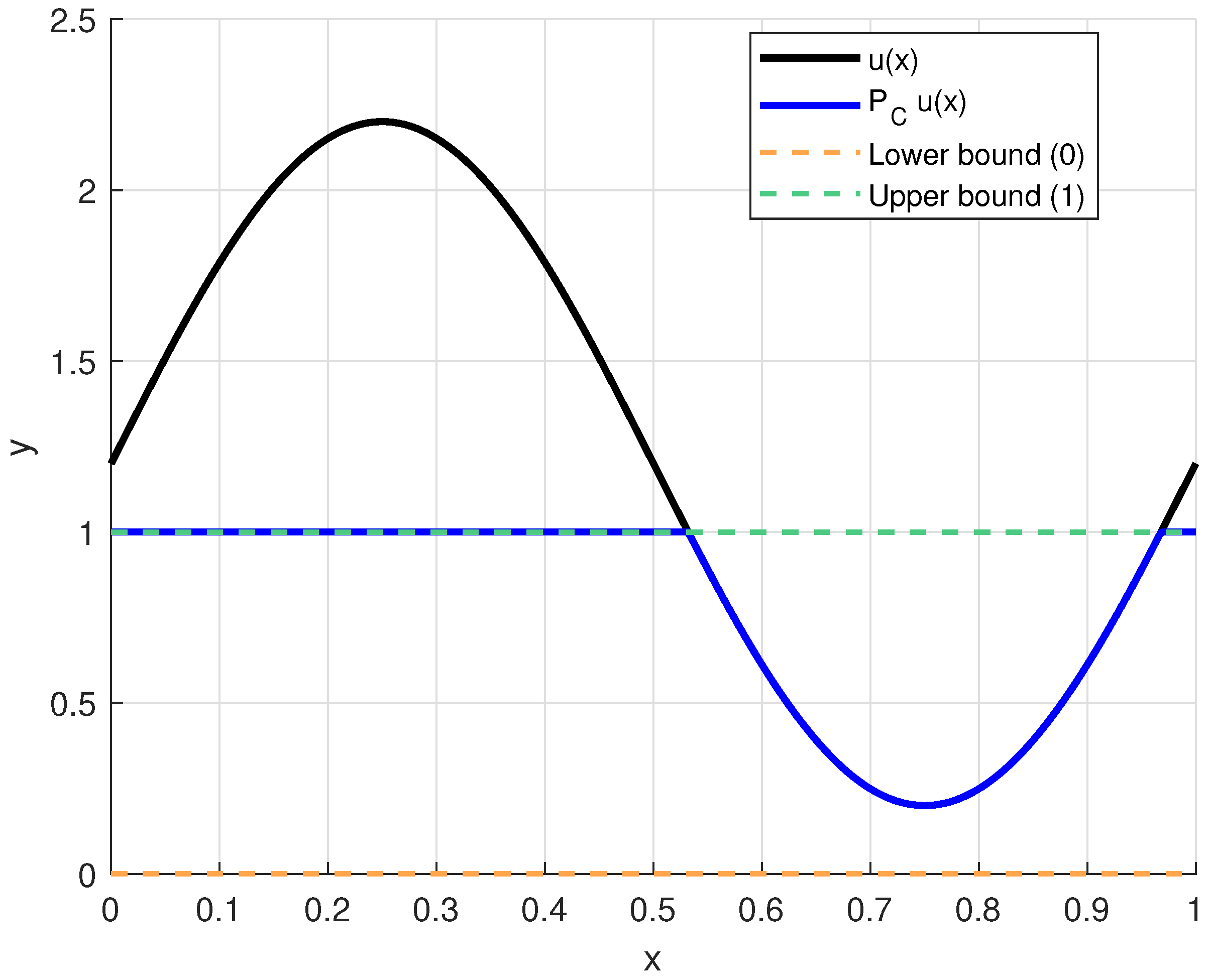 Mathematics 13 03740 g013
