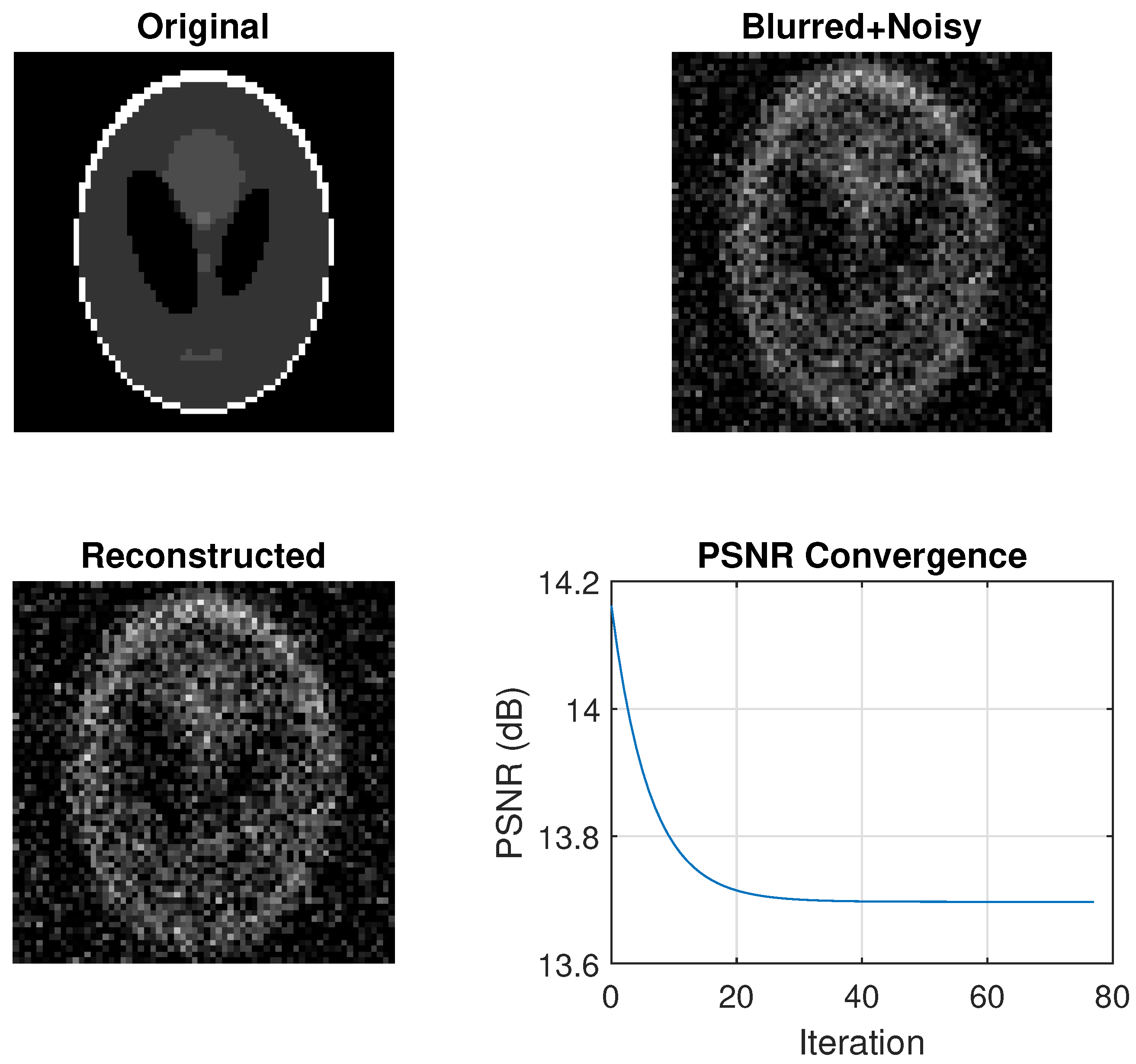 Mathematics 13 03740 g014
