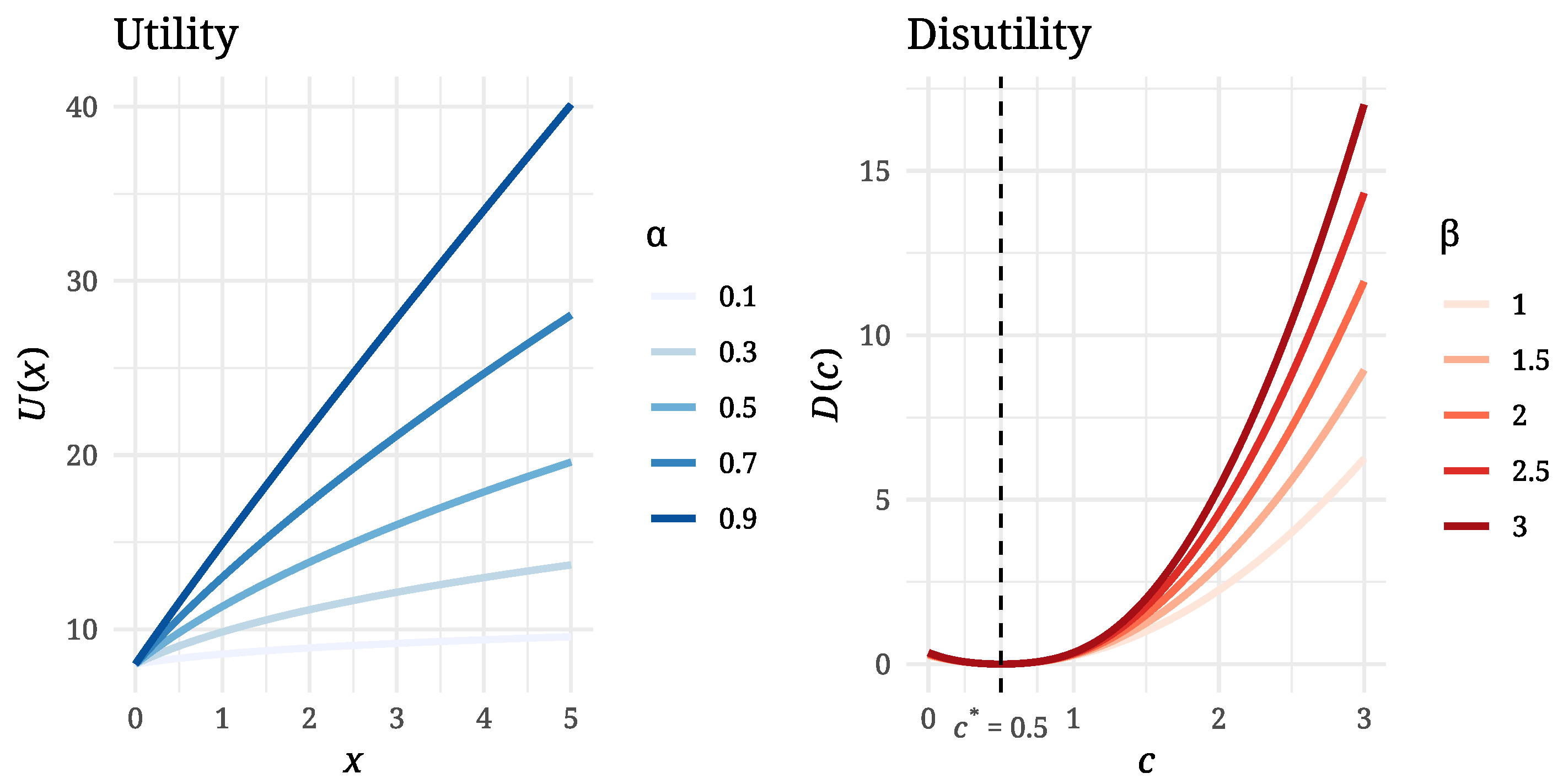 Mathematics 13 03745 g001