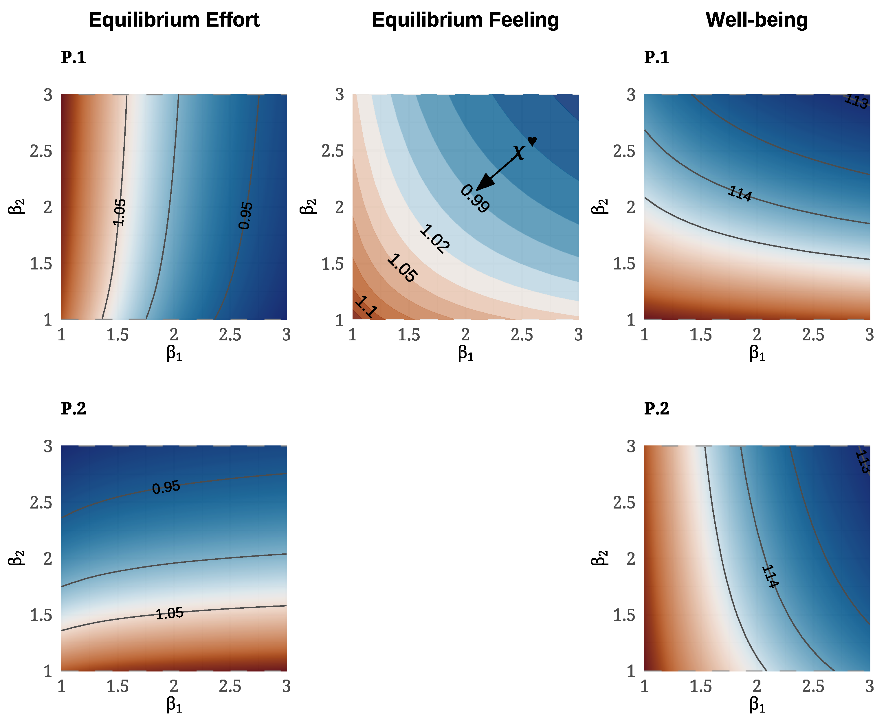 Mathematics 13 03745 g006
