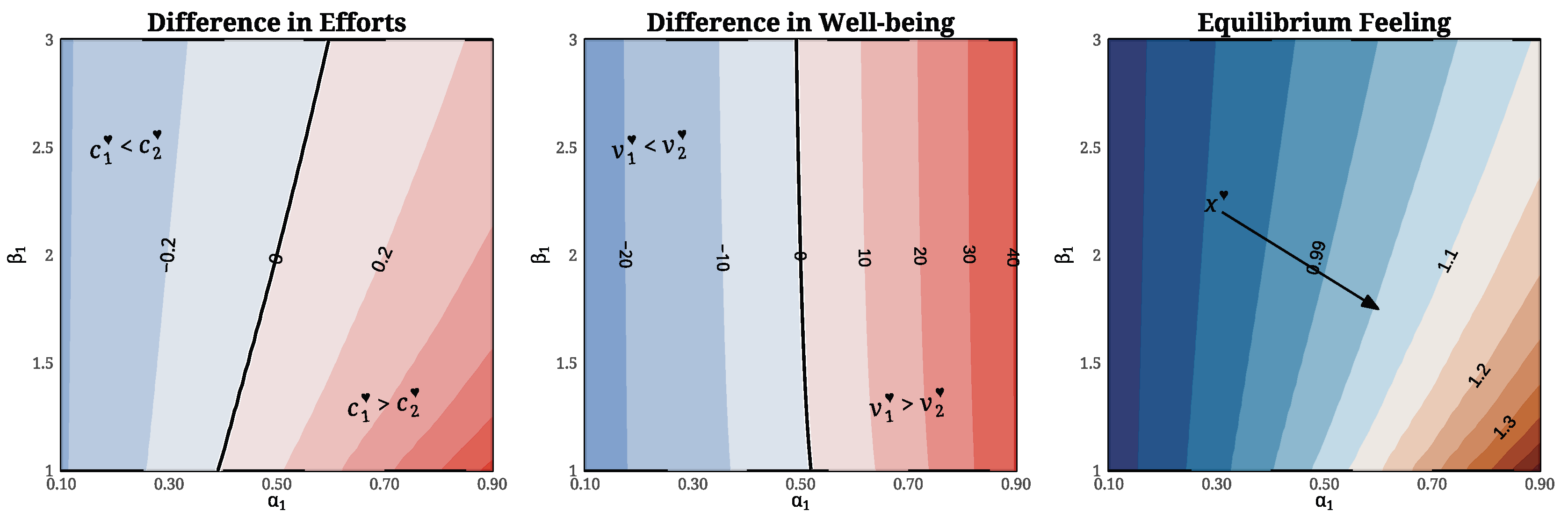 Mathematics 13 03745 g010