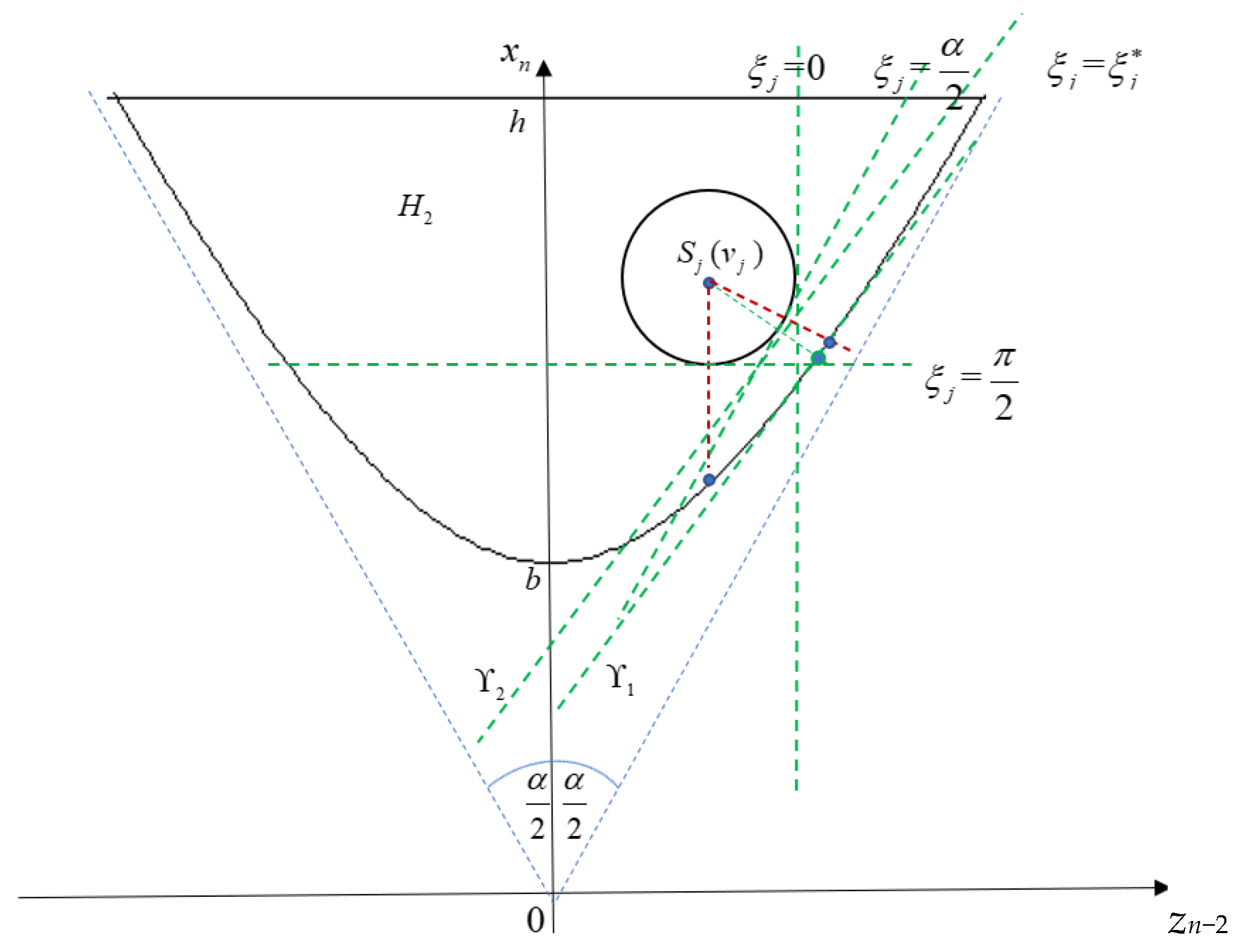 Mathematics 13 03747 g002