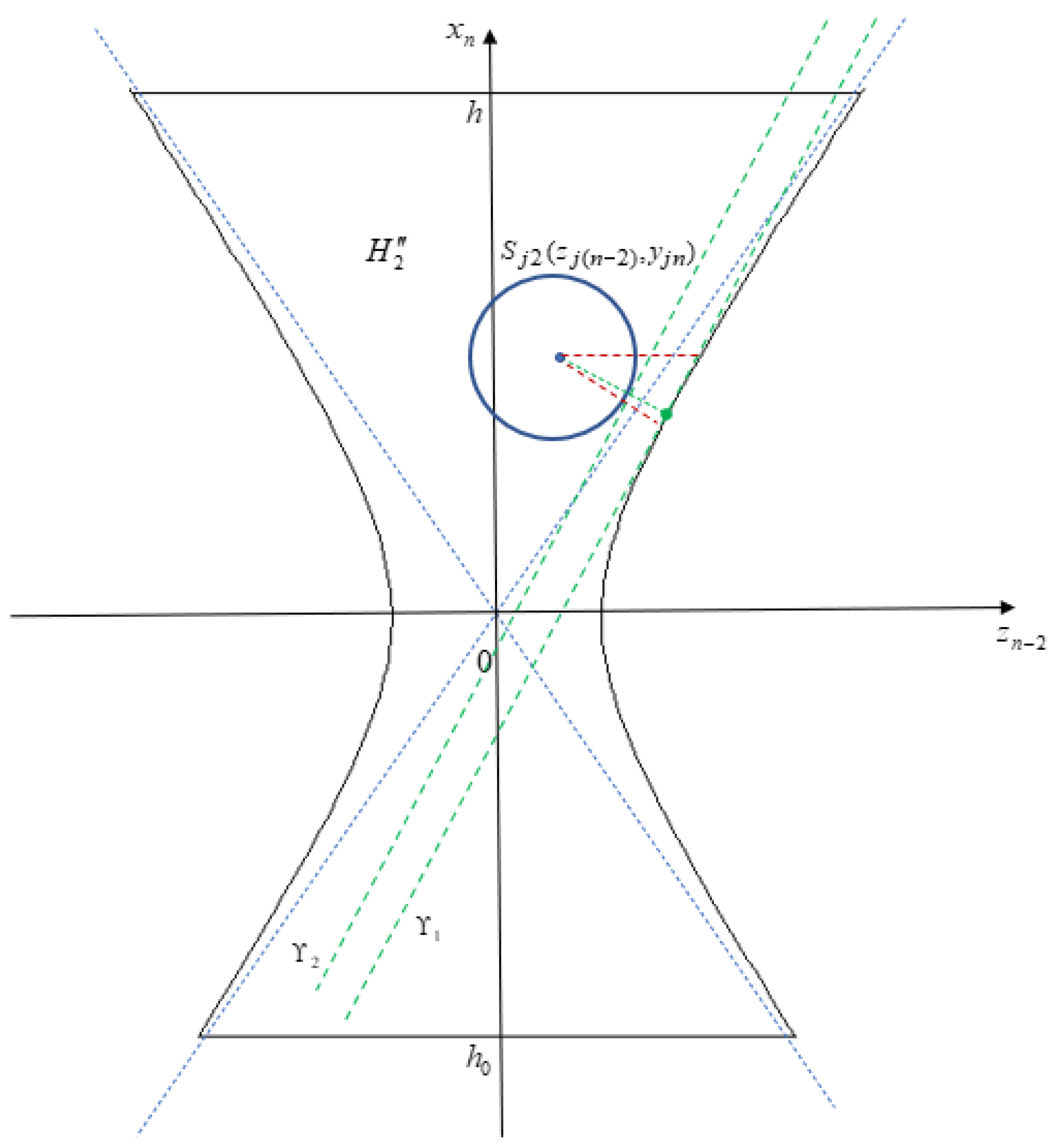 Mathematics 13 03747 g0a2