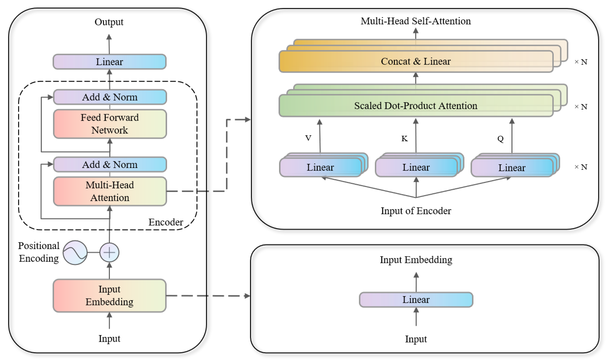 Mathematics 13 03750 g001