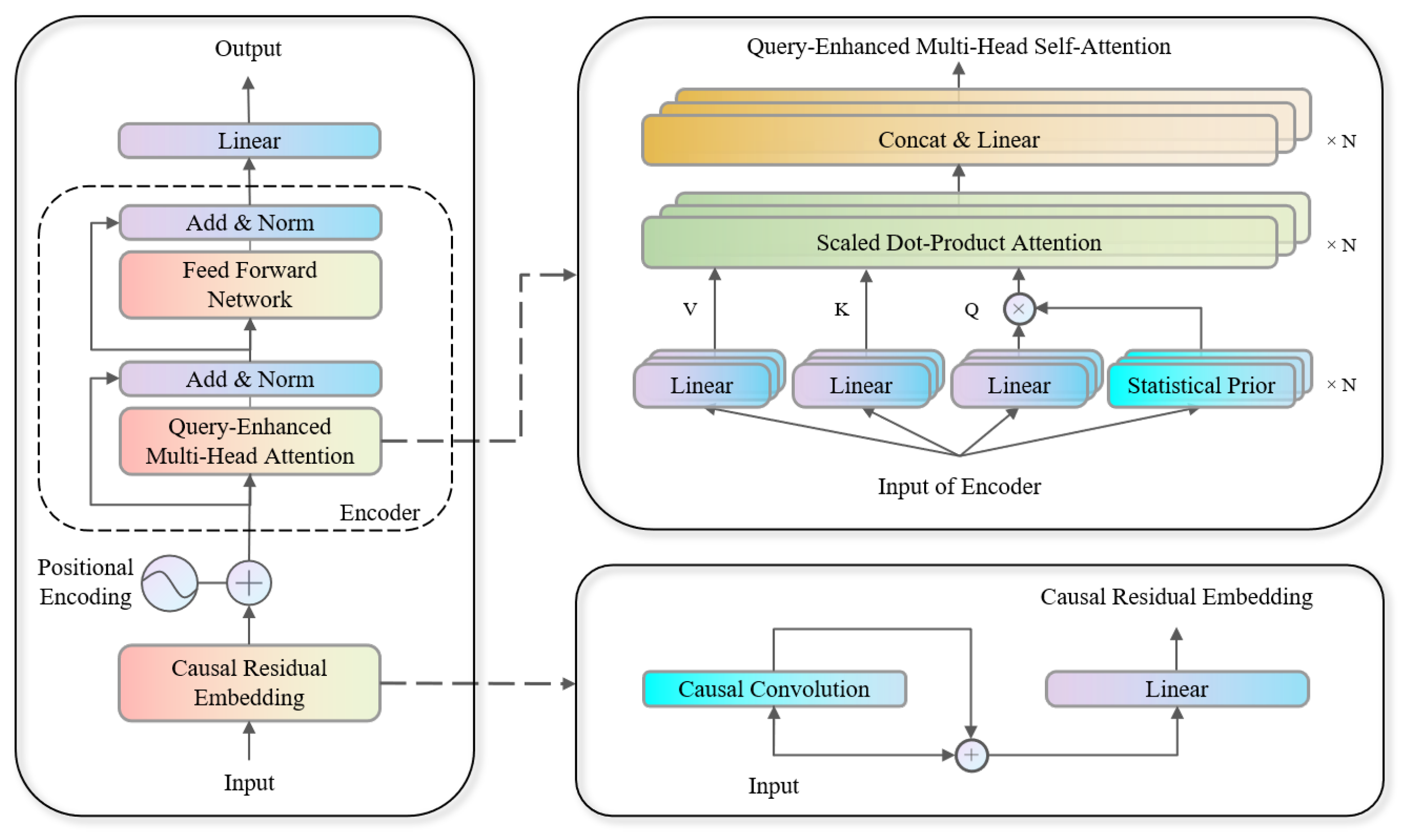 Mathematics 13 03750 g002