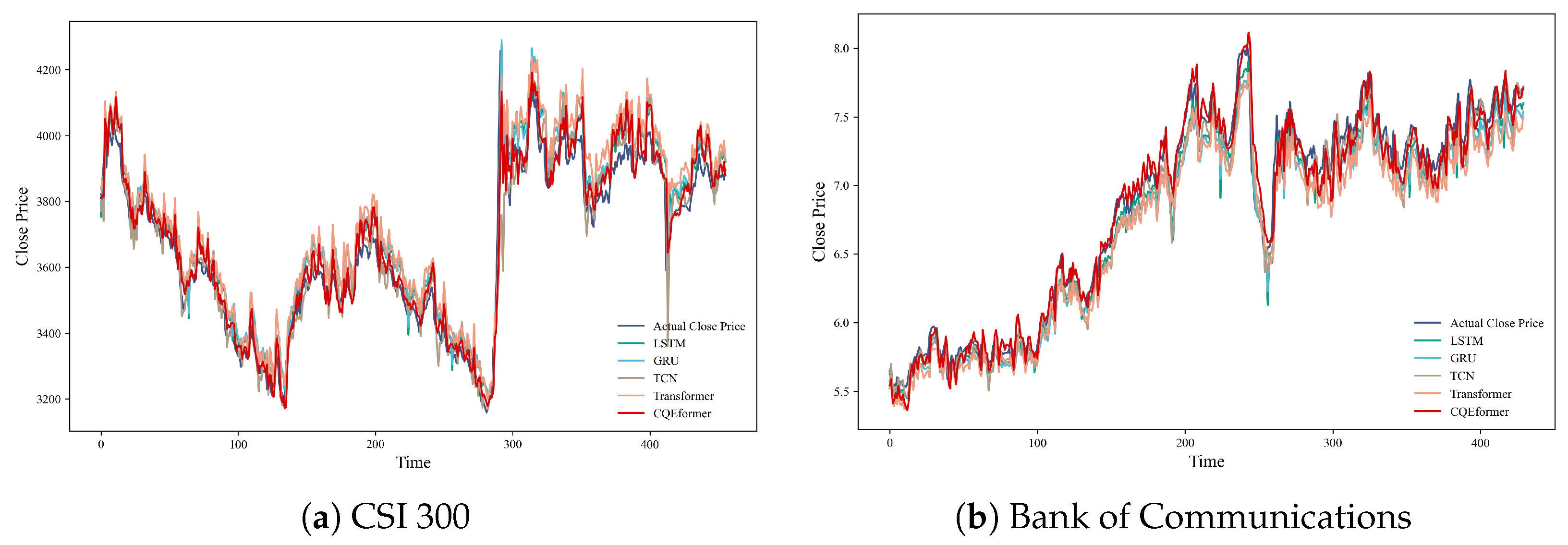 Mathematics 13 03750 g003