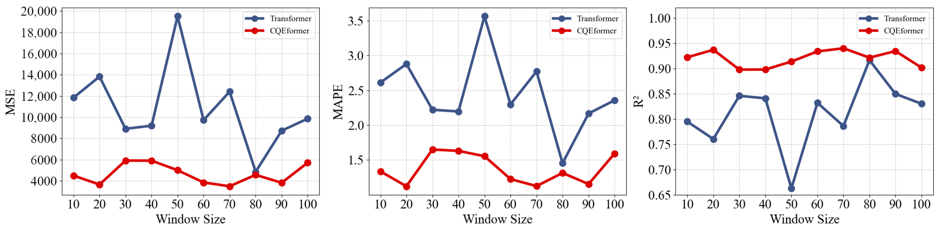 Mathematics 13 03750 g004