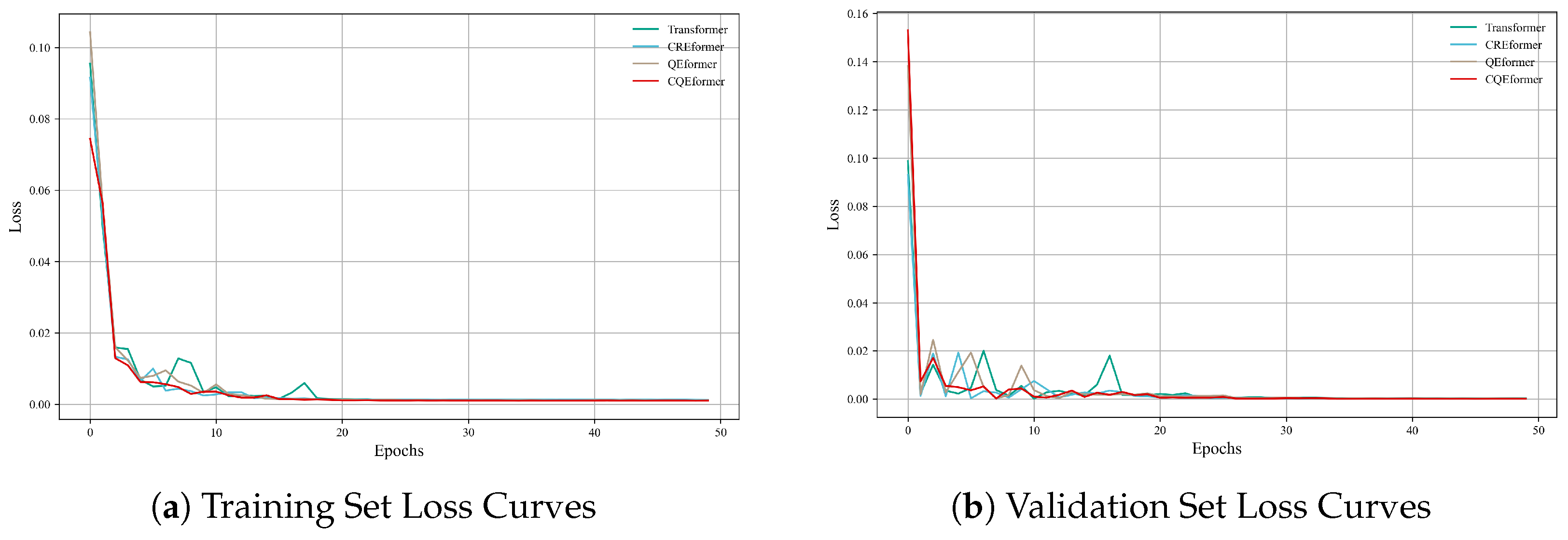 Mathematics 13 03750 g006