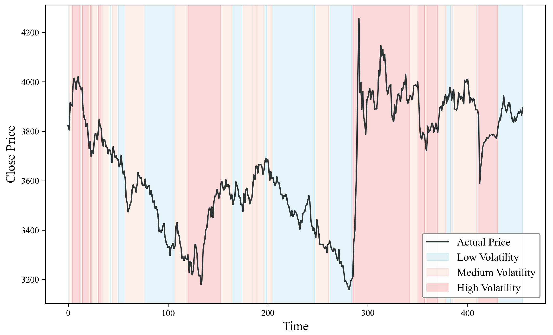 Mathematics 13 03750 g007