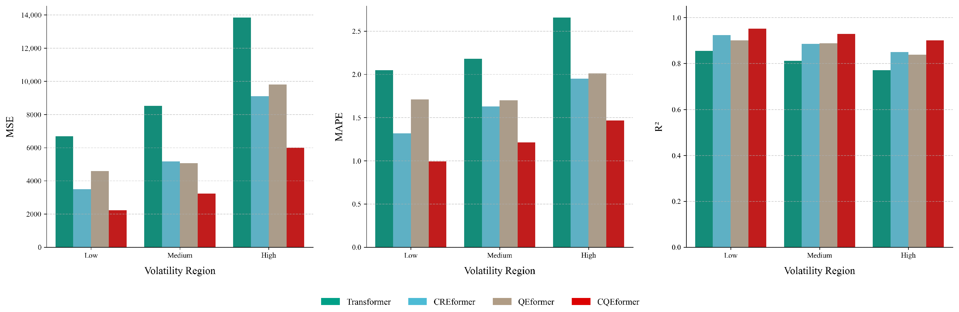 Mathematics 13 03750 g008