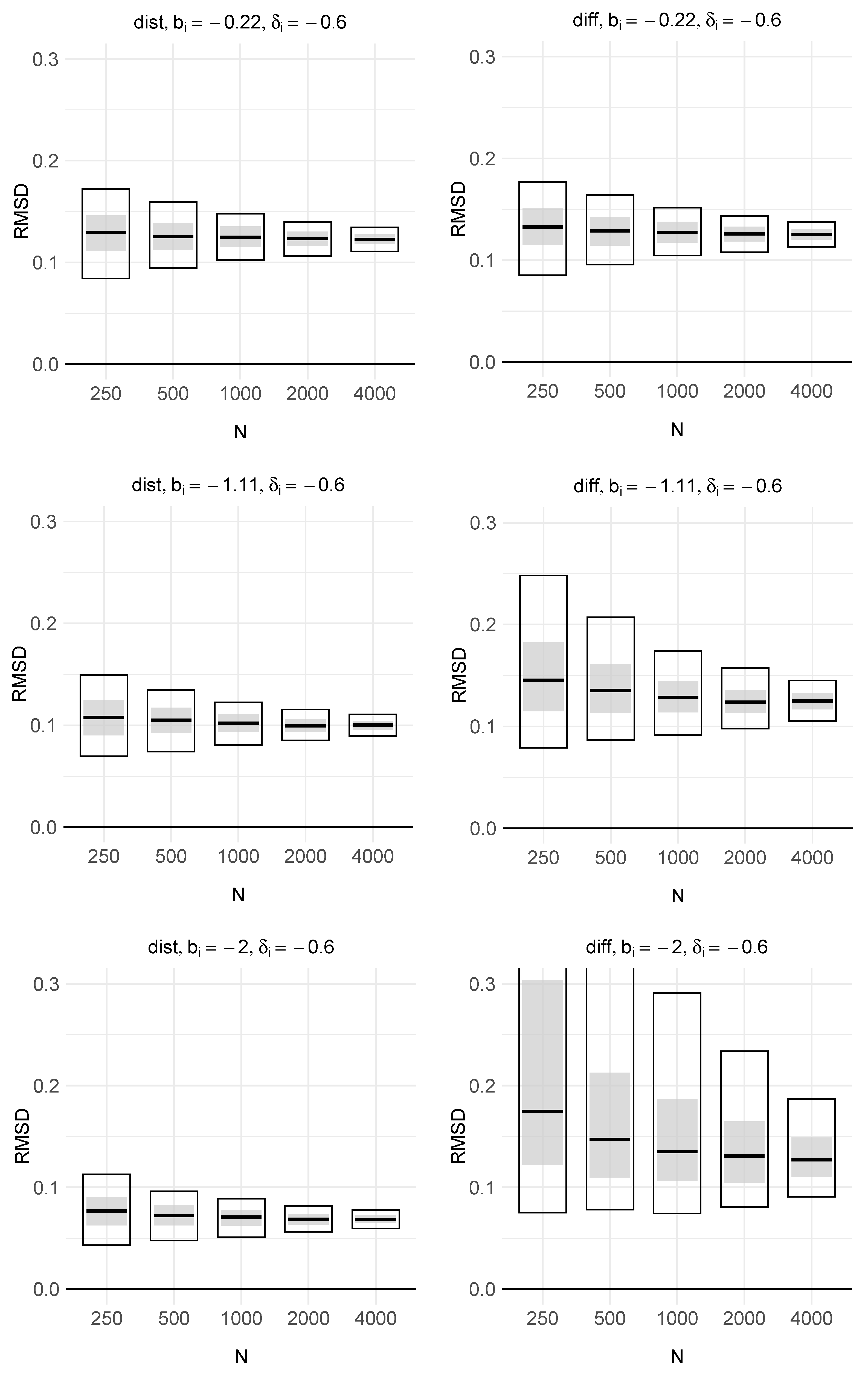 Mathematics 13 03752 g001