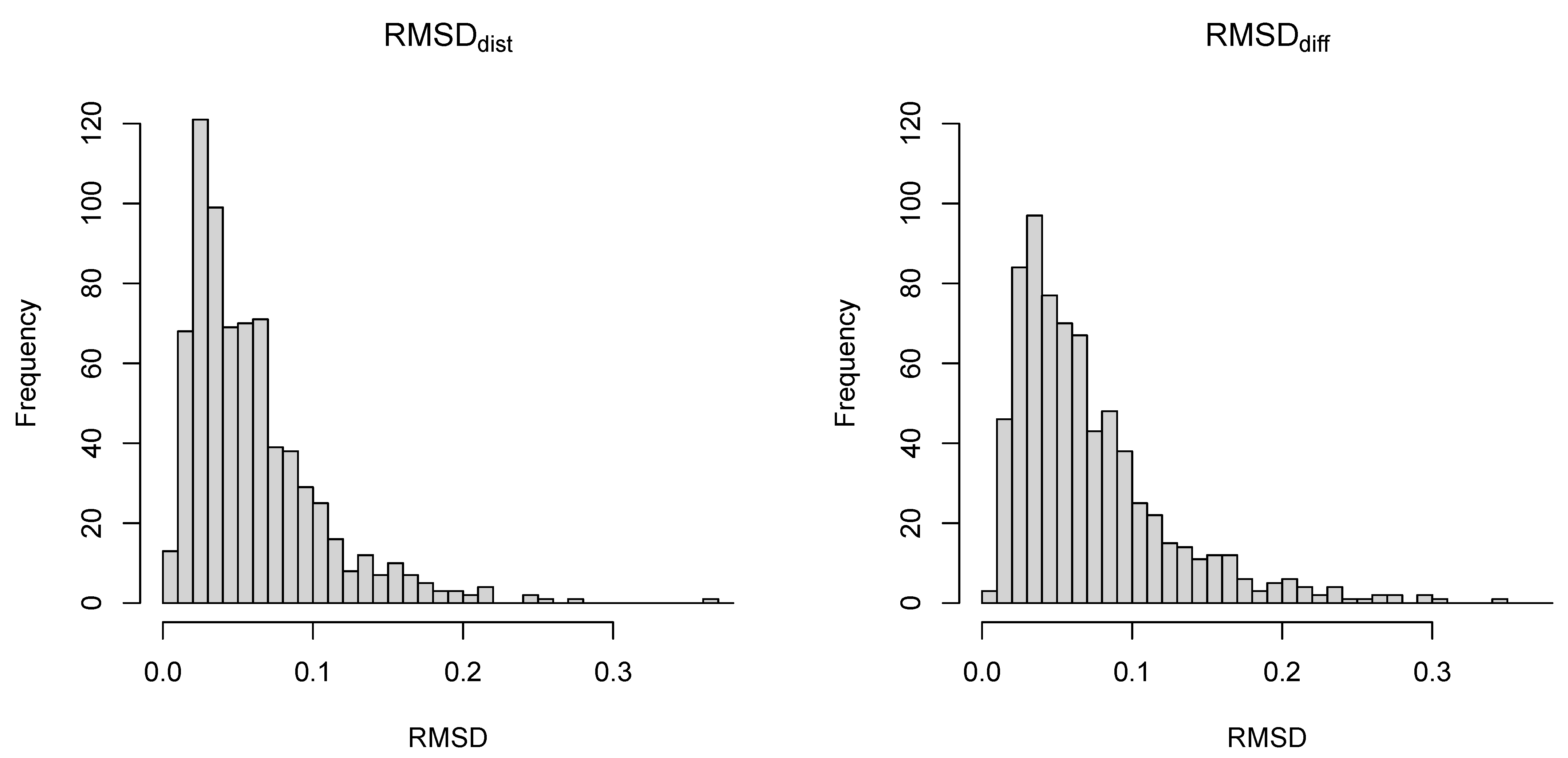 Mathematics 13 03752 g003