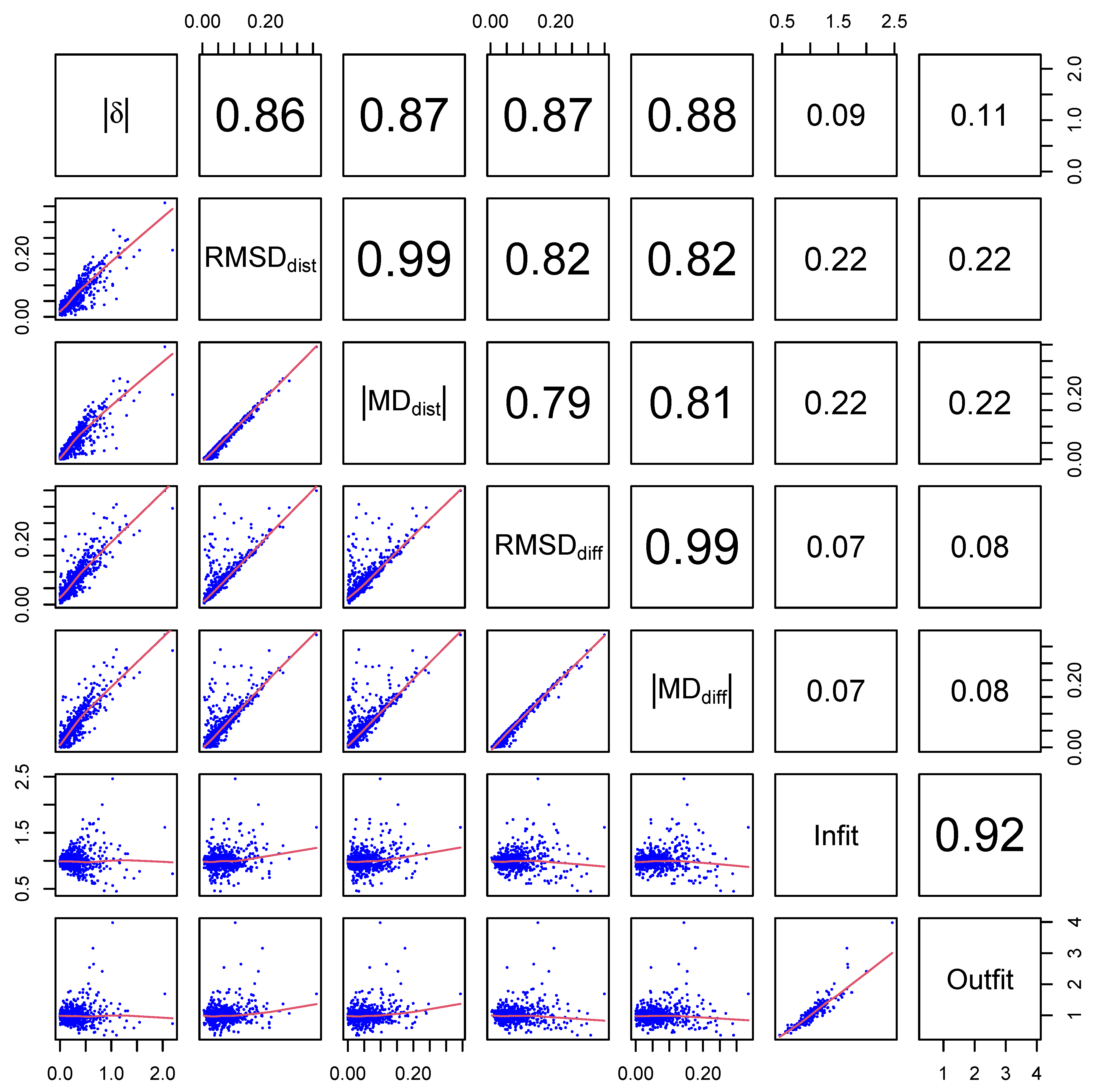 Mathematics 13 03752 g004