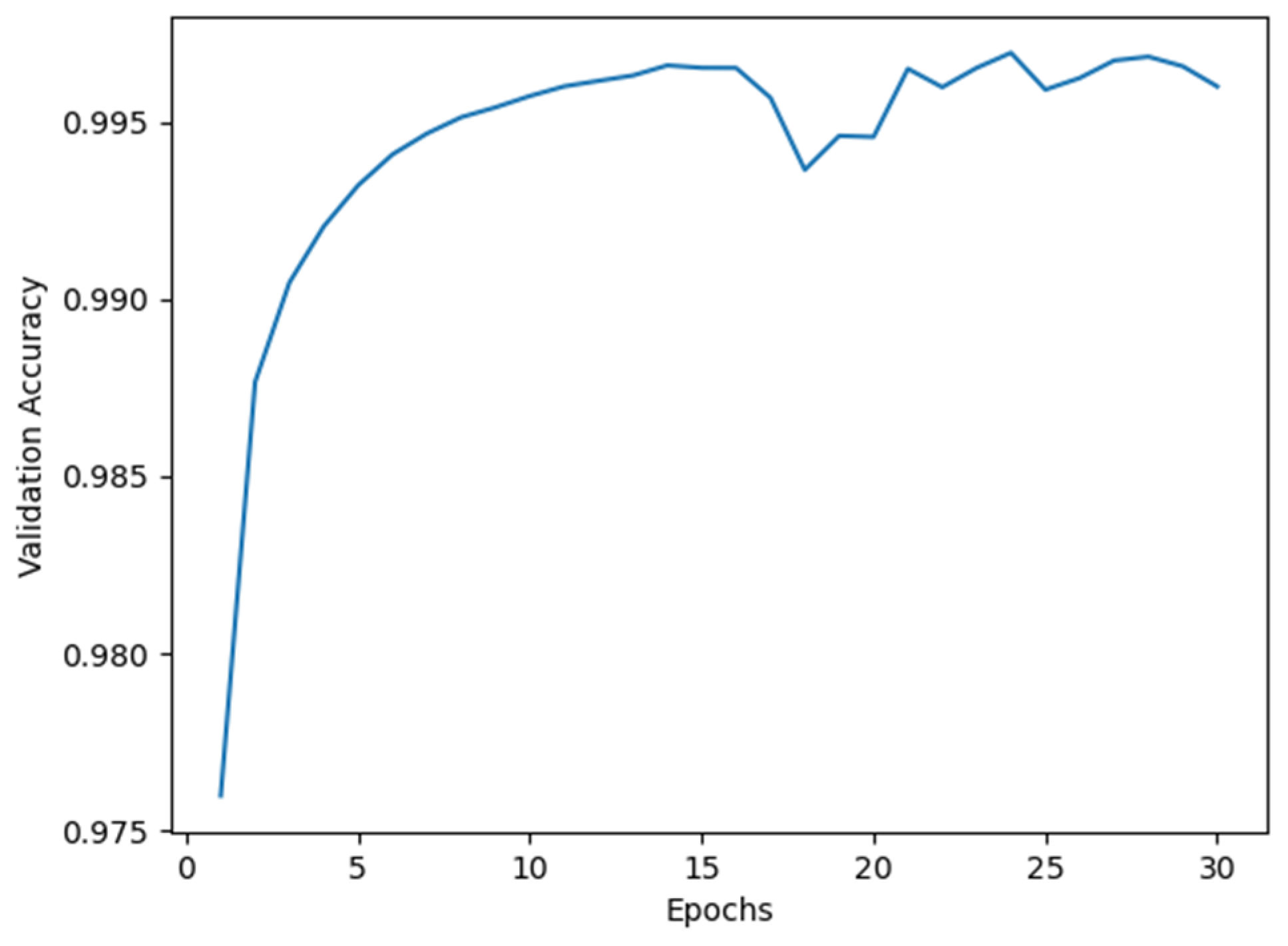 Mathematics 13 03753 g002