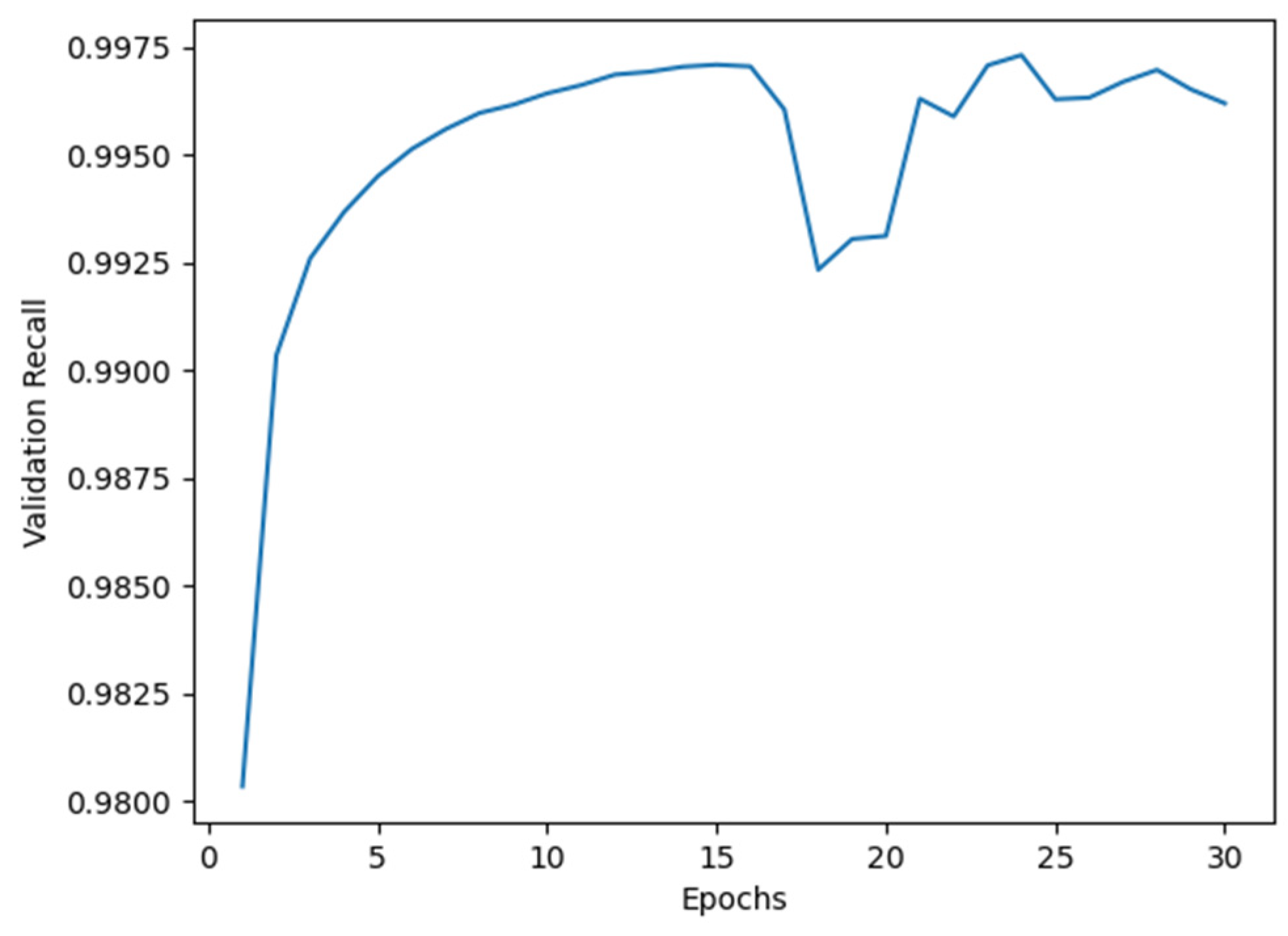 Mathematics 13 03753 g003