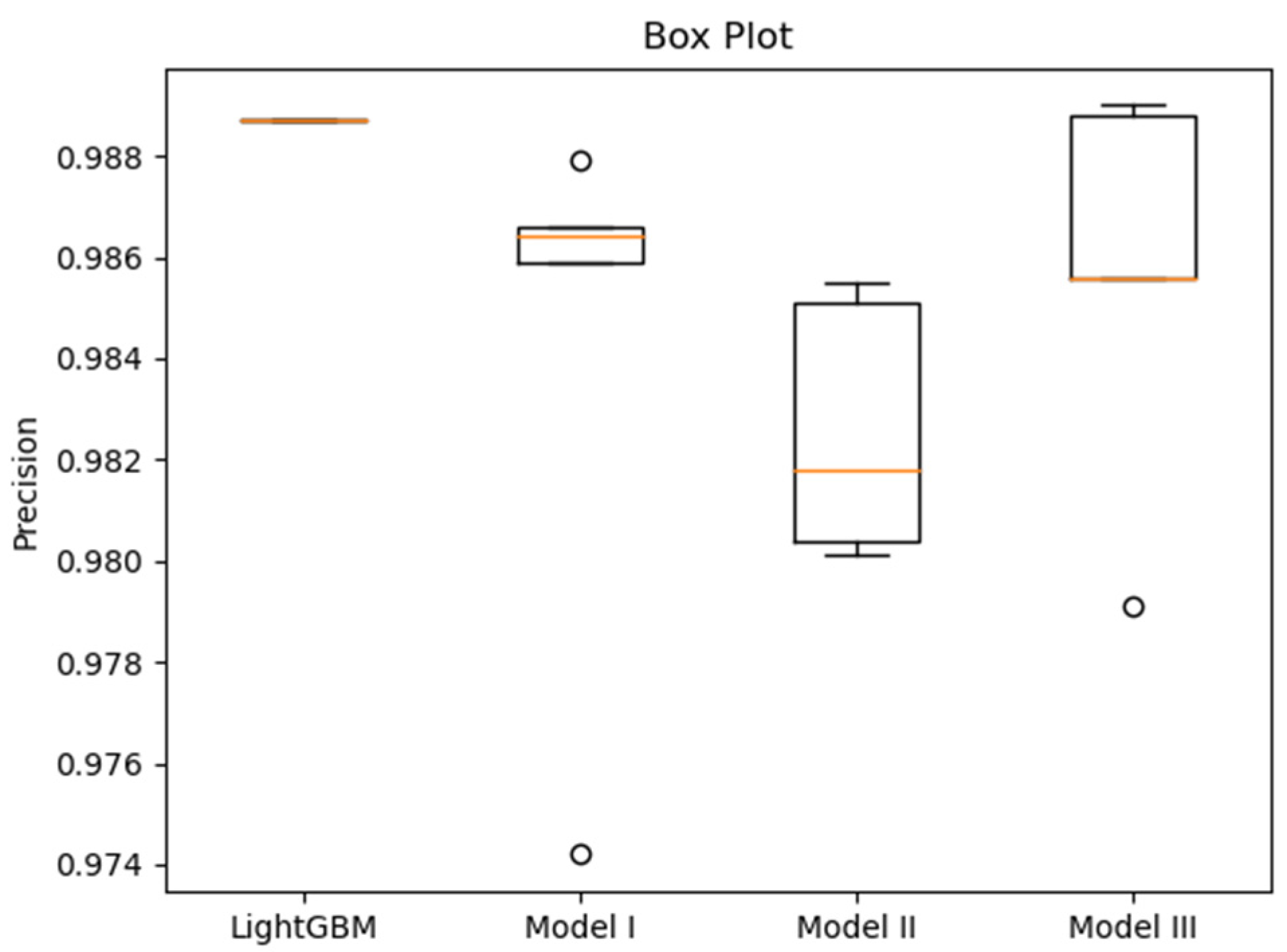 Mathematics 13 03753 g006