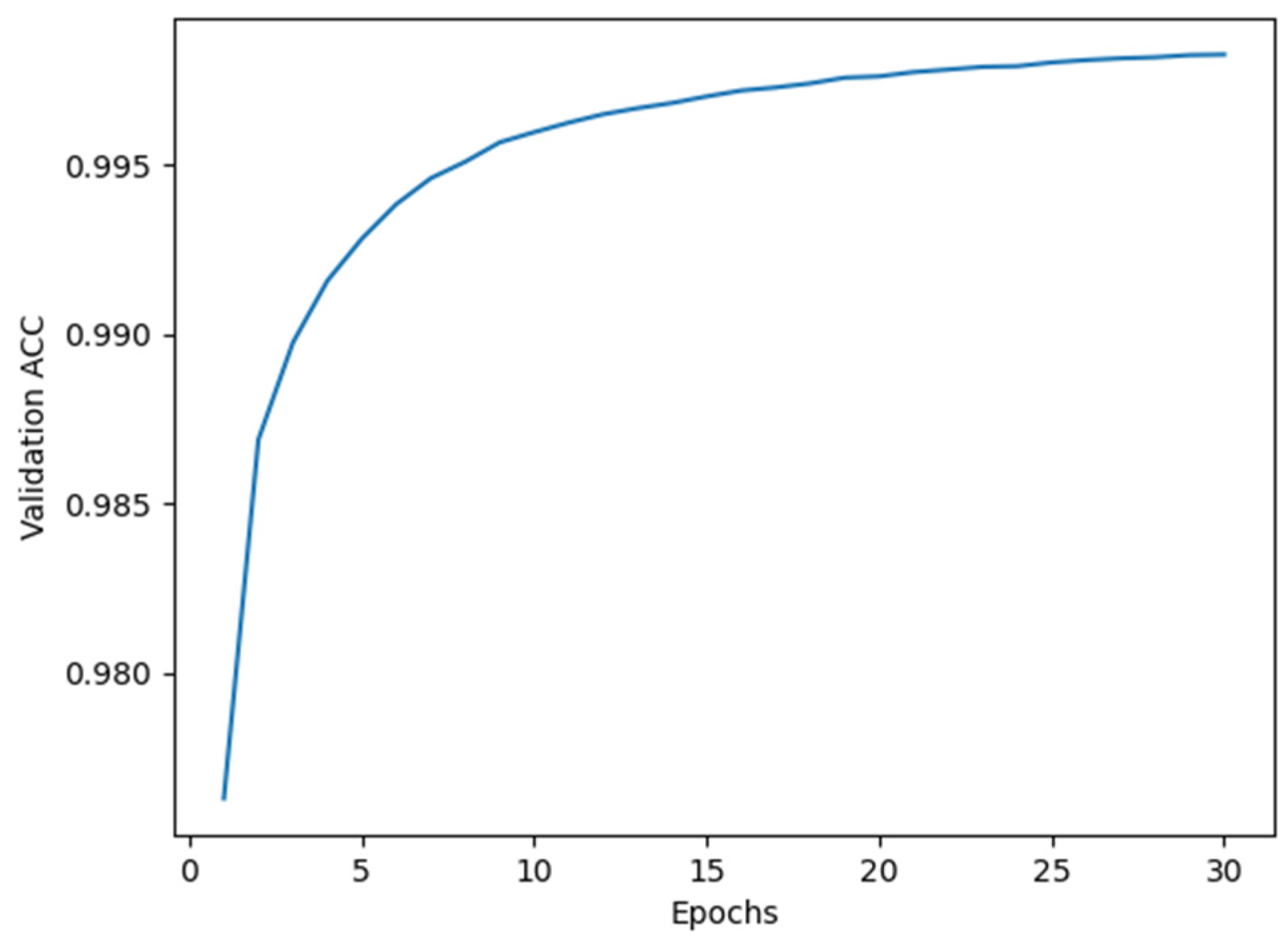 Mathematics 13 03753 g0a6