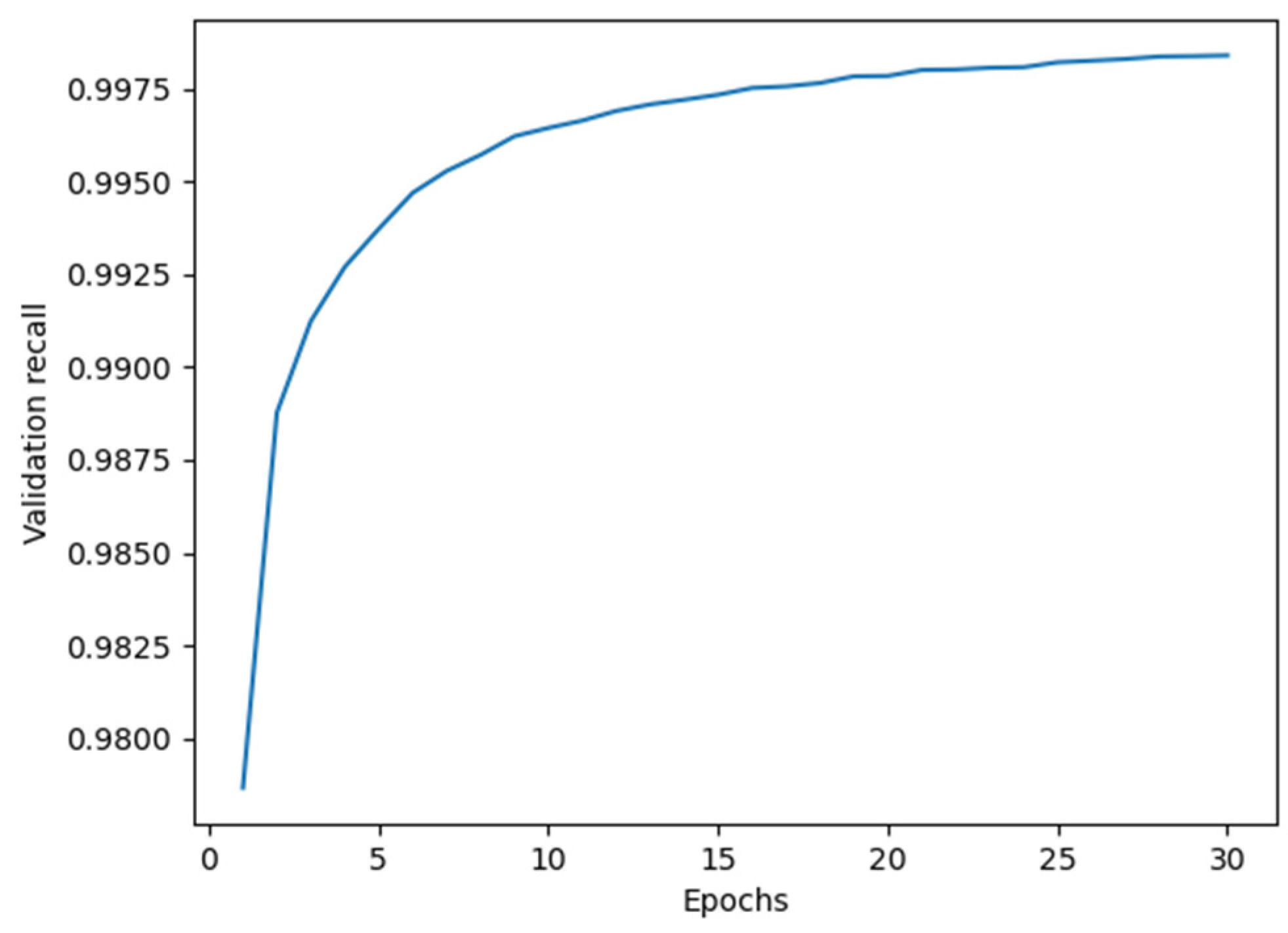Mathematics 13 03753 g0a7