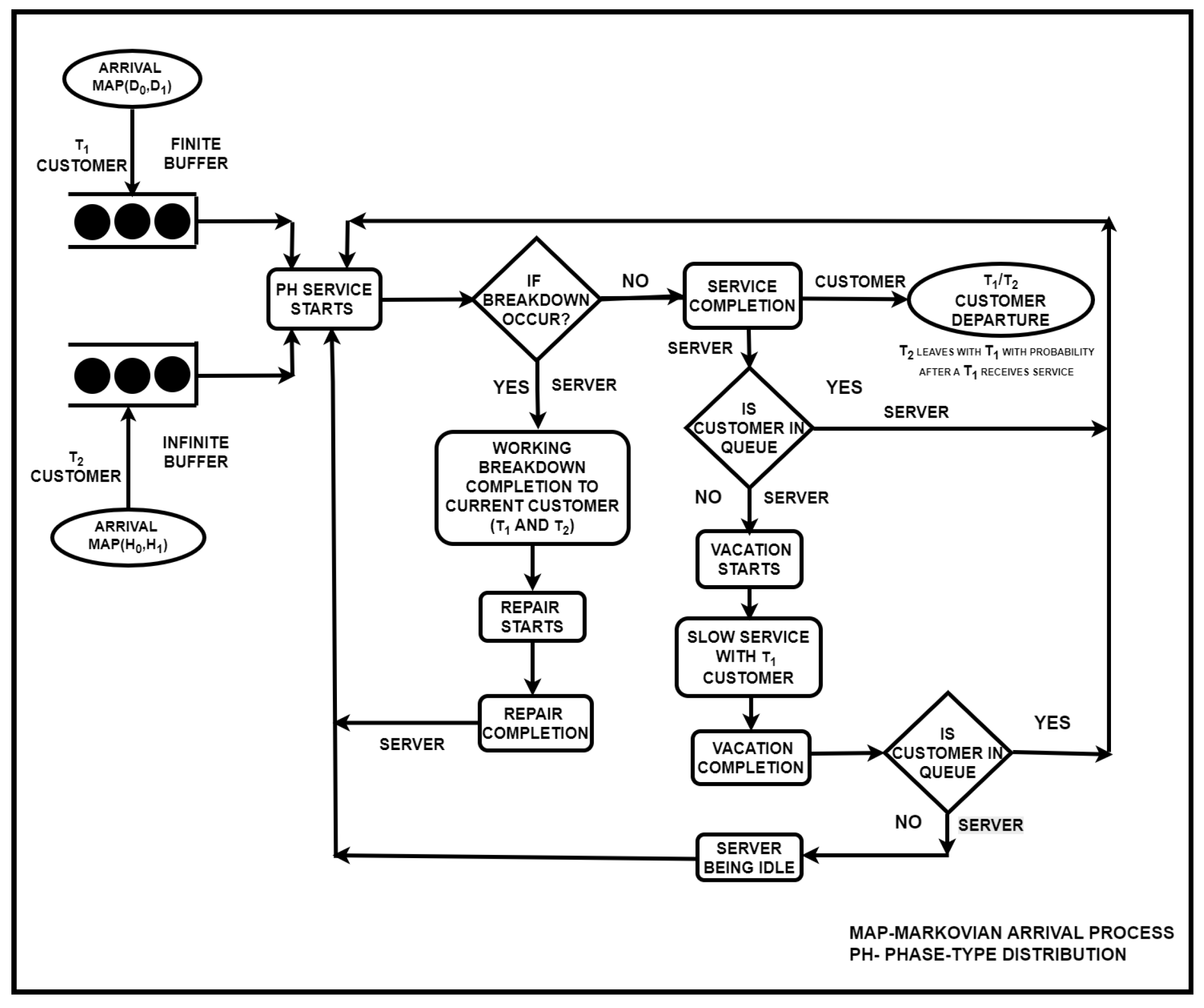 Mathematics 13 03757 g001